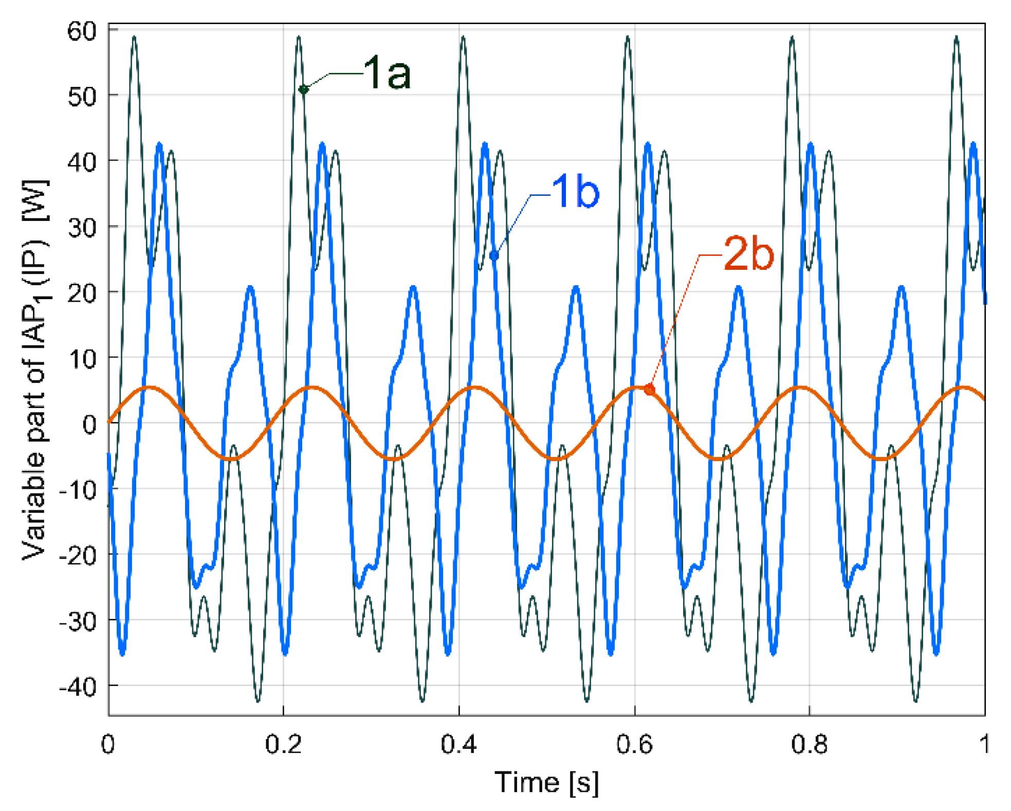 Sensors 23 00488 g036