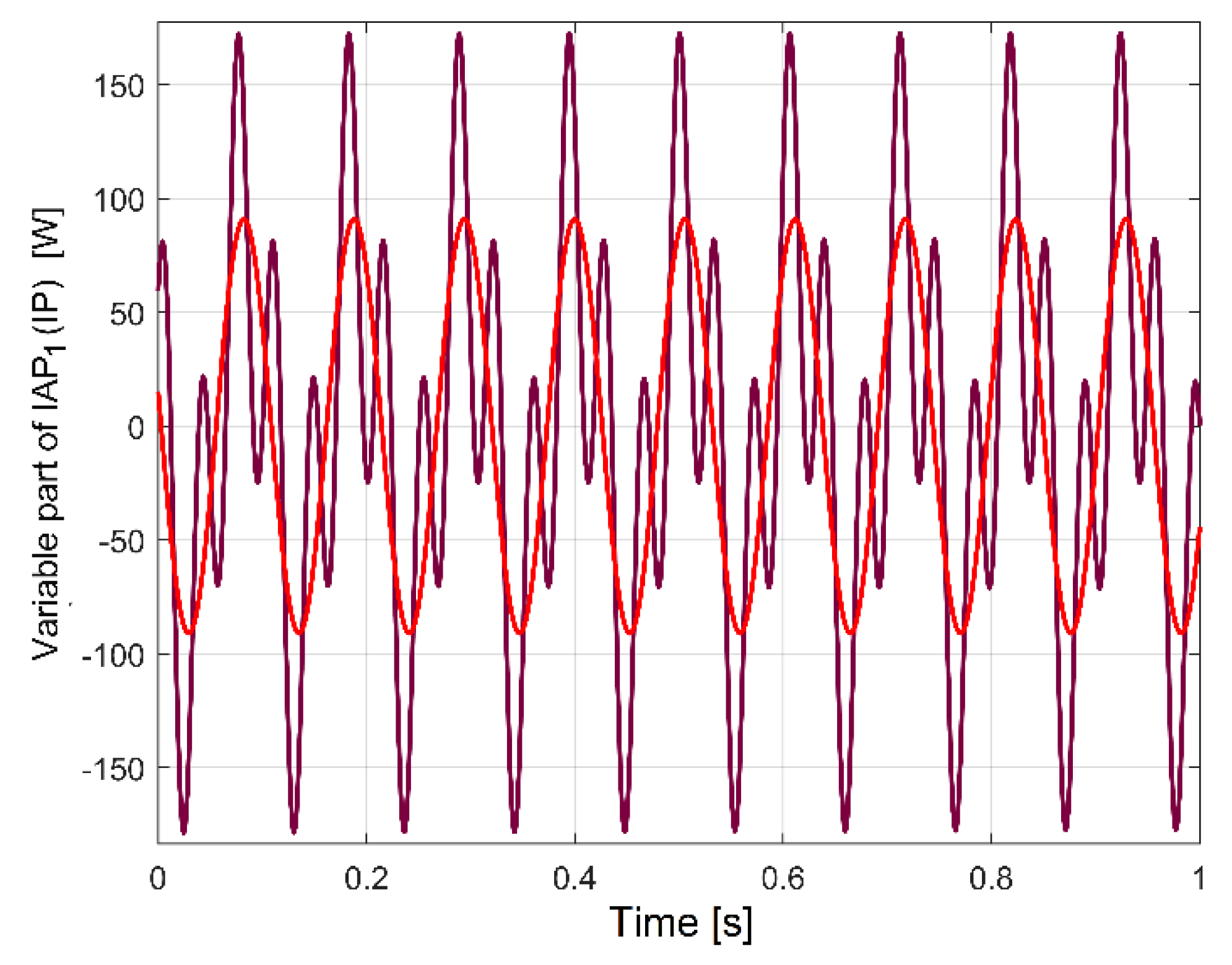 Sensors 23 00488 g037
