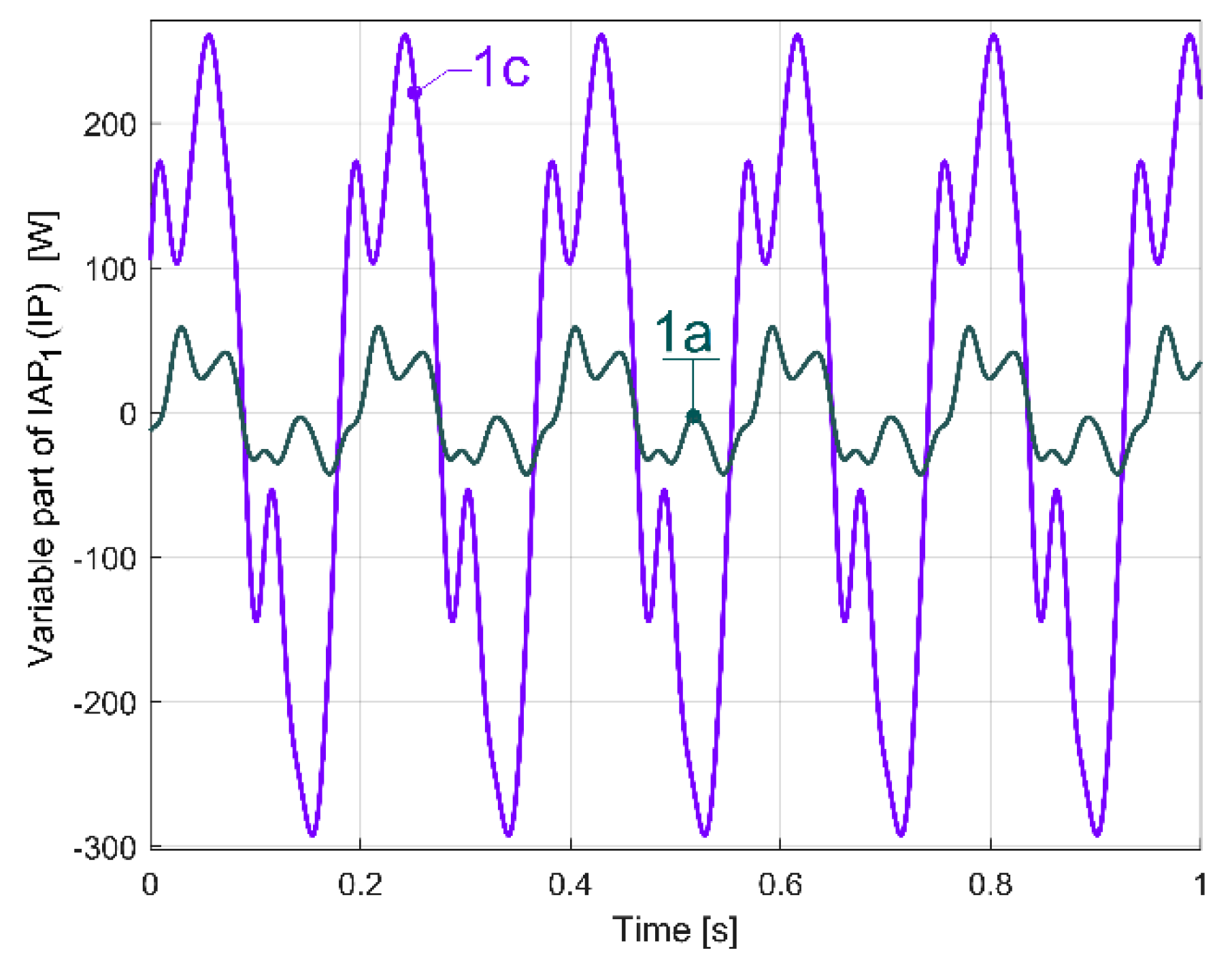 Sensors 23 00488 g041