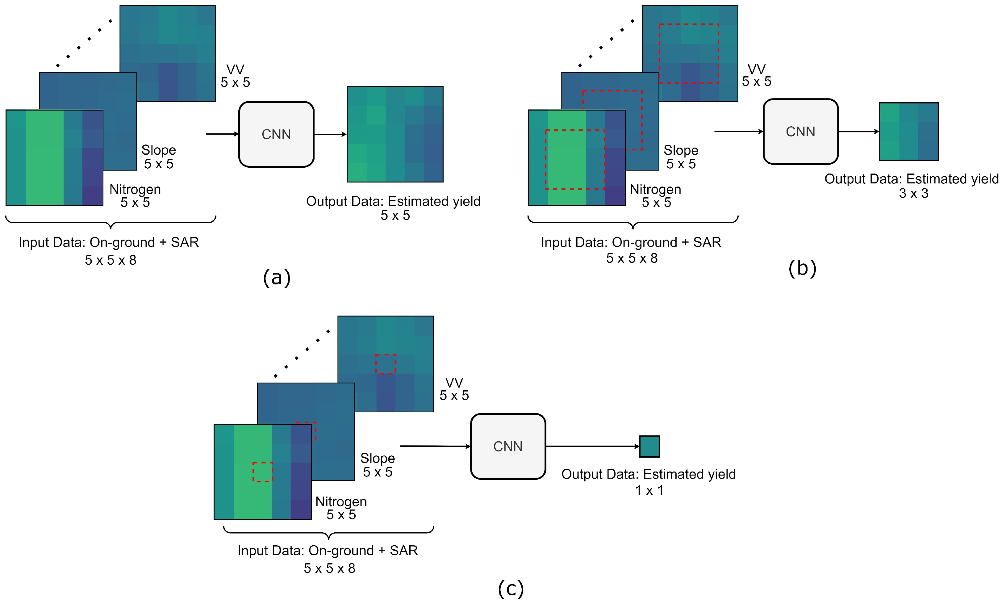 Sensors 23 00489 g002