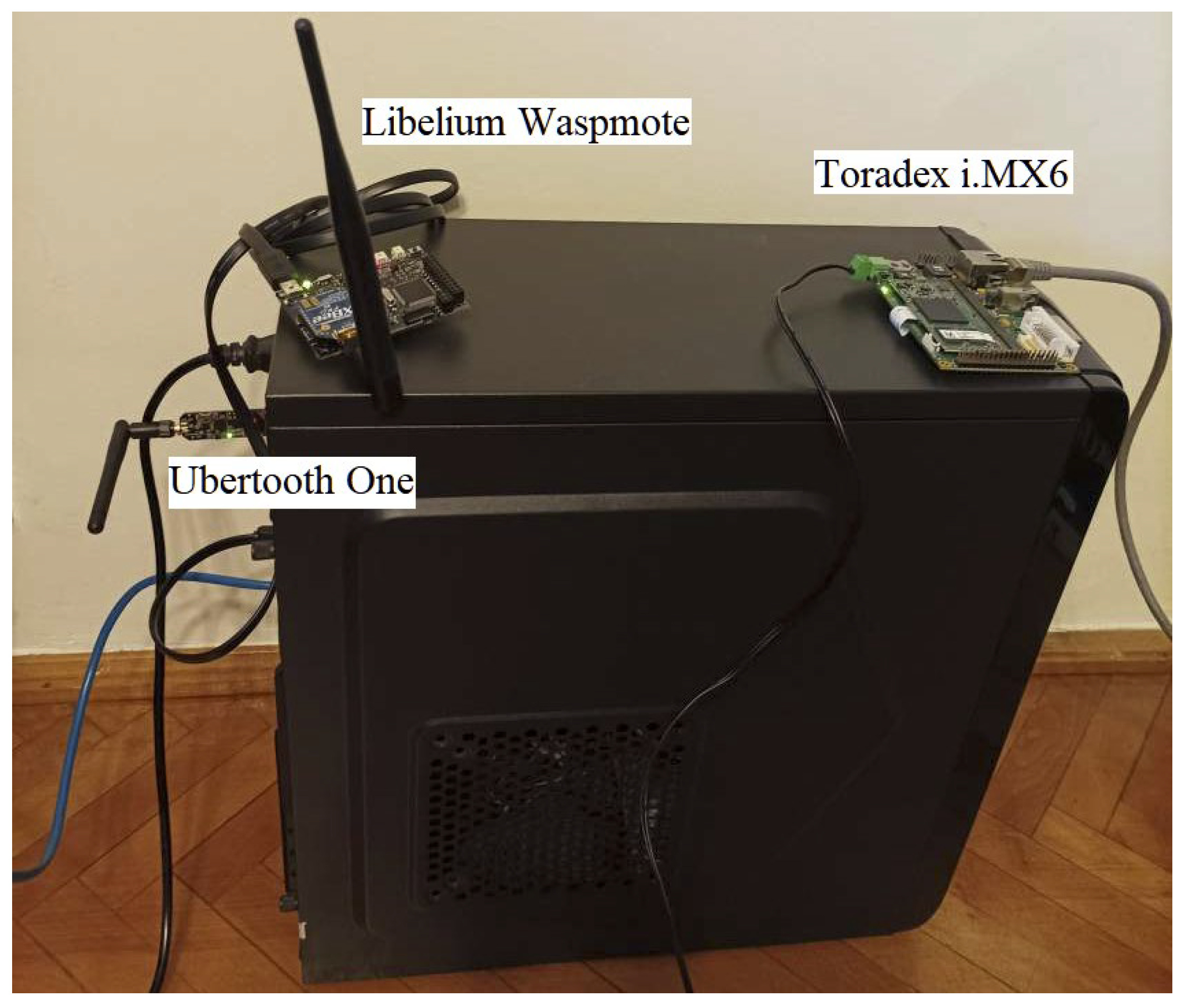 Sensors 23 00490 g006 550