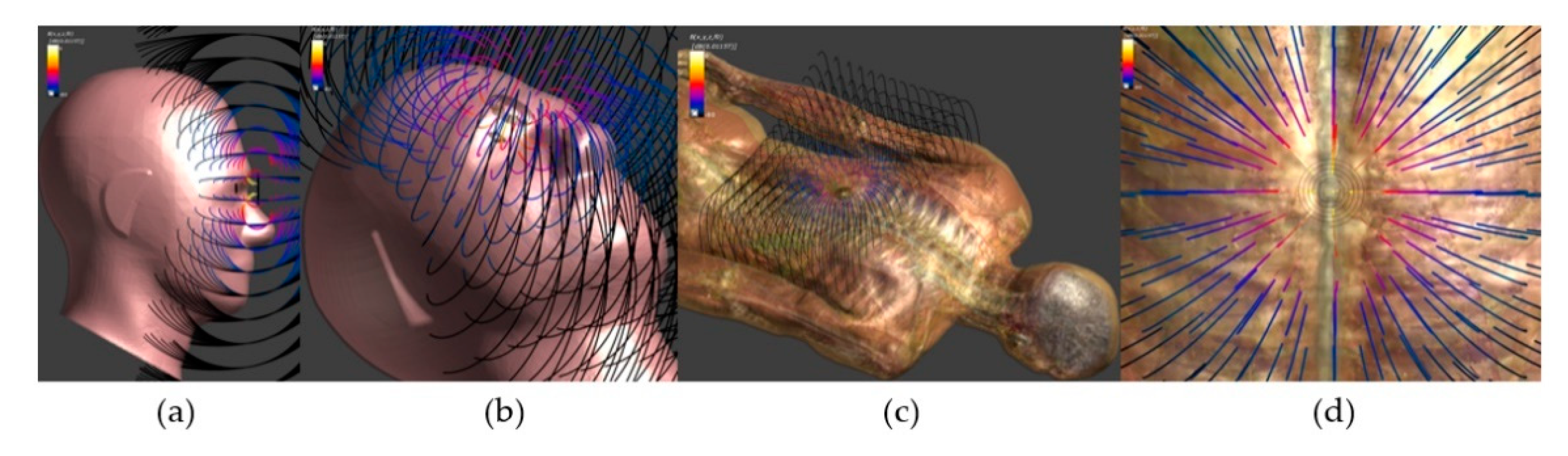 Sensors 23 00492 g001