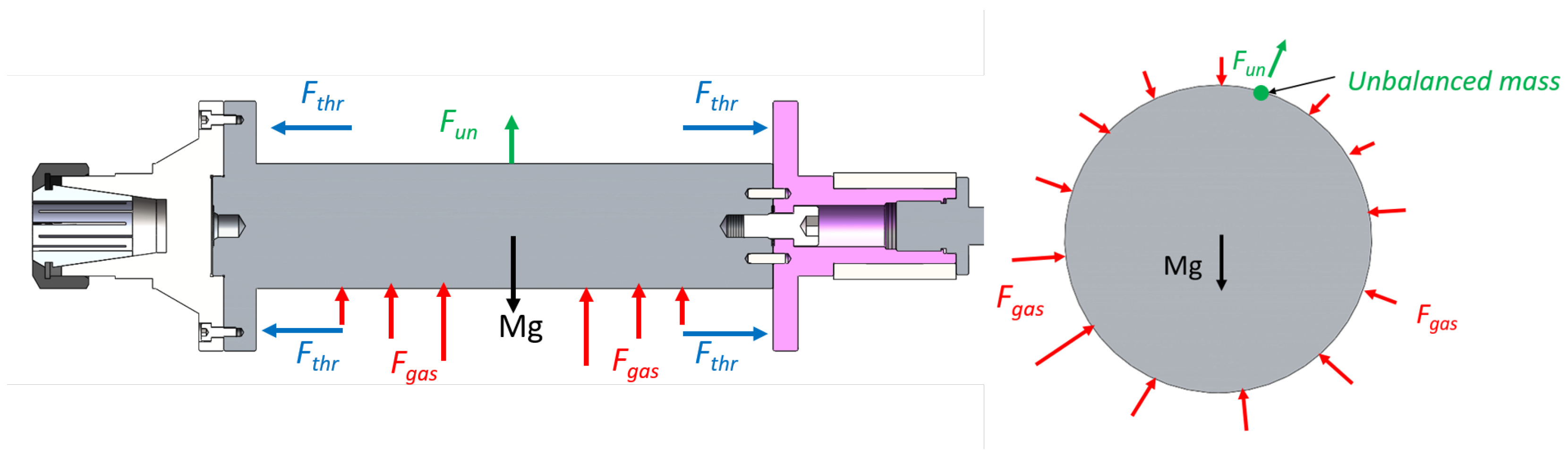 Sensors 23 00496 g002