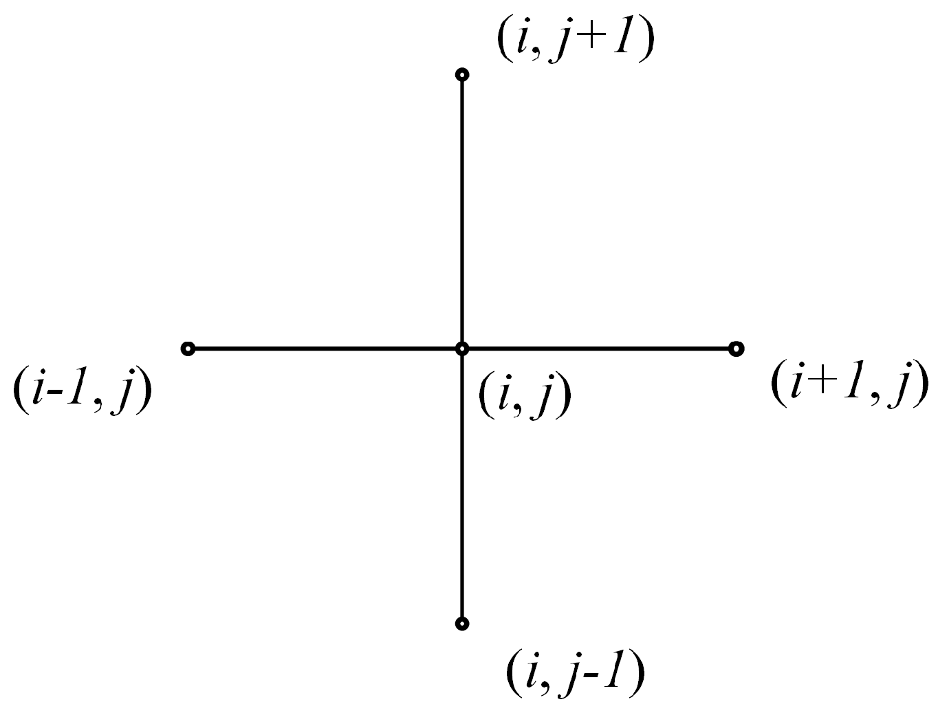 Sensors 23 00496 g003