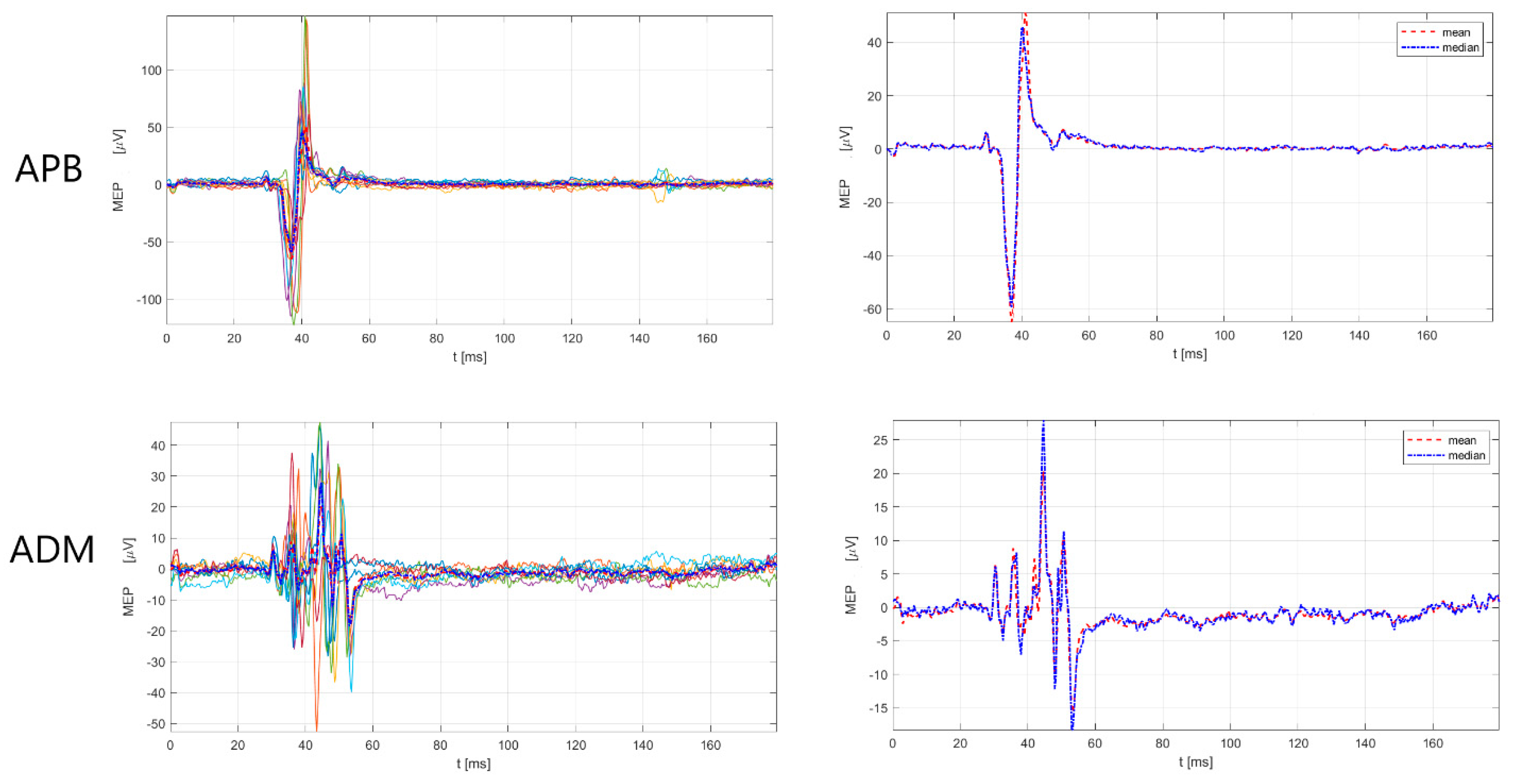 Sensors 23 00497 g002 Sensors 23 00497 g002
