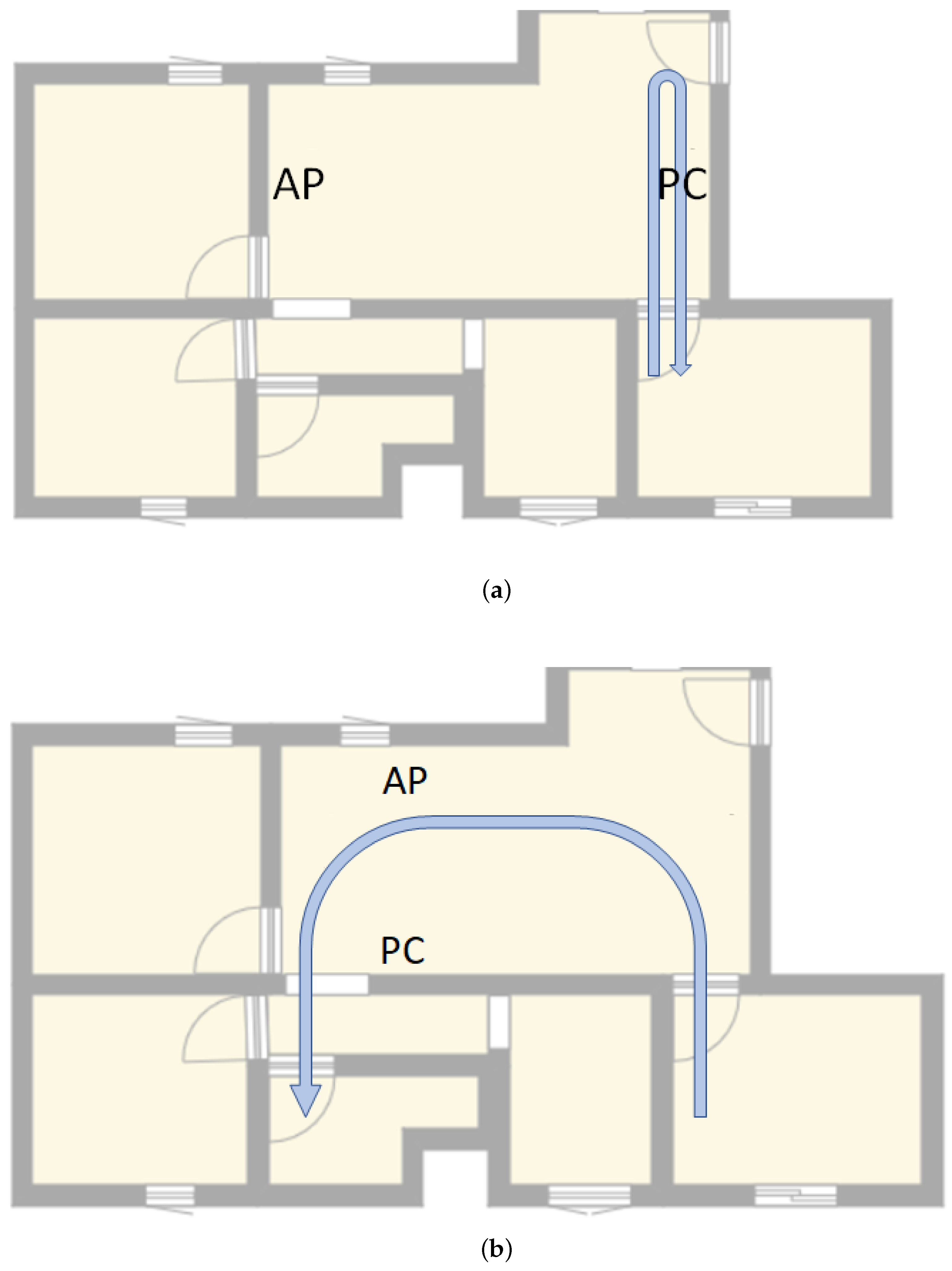 Sensors 23 00500 g005