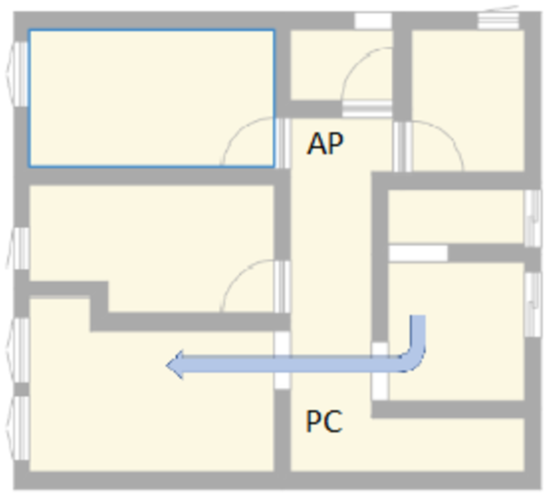 Sensors 23 00500 g006