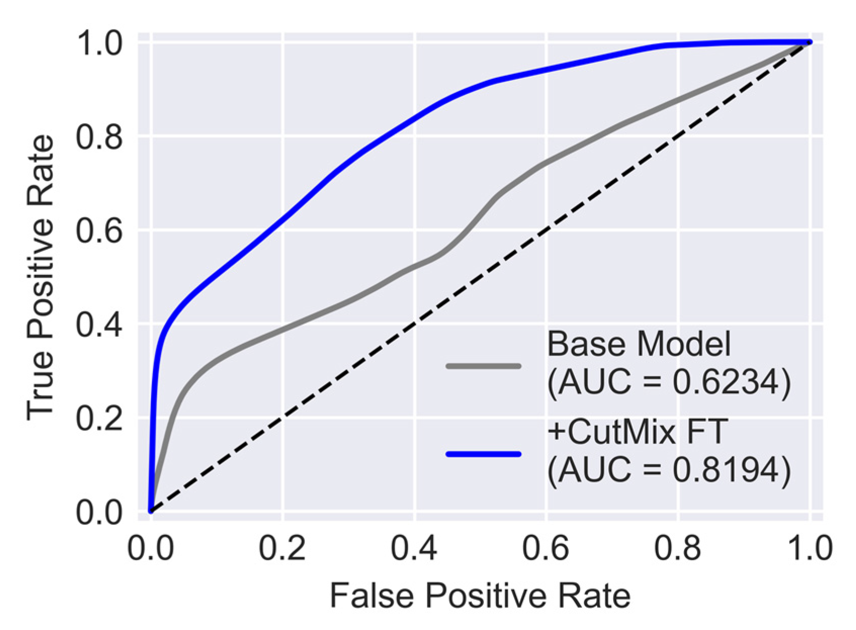 Sensors 23 00504 g013