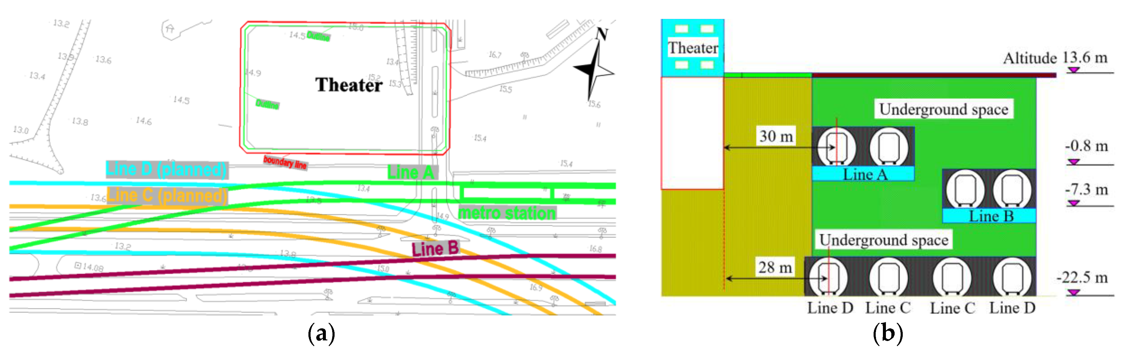 Sensors 23 00505 g001 Sensors 23 00505 g001