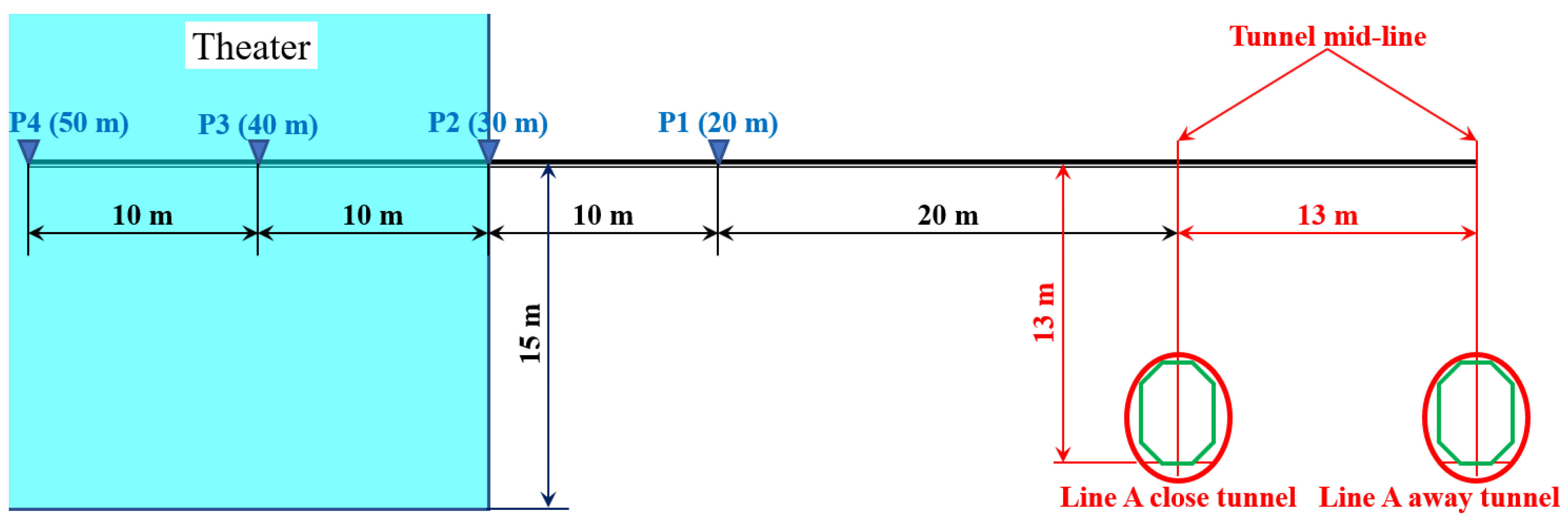 Sensors 23 00505 g006 Sensors 23 00505 g006
