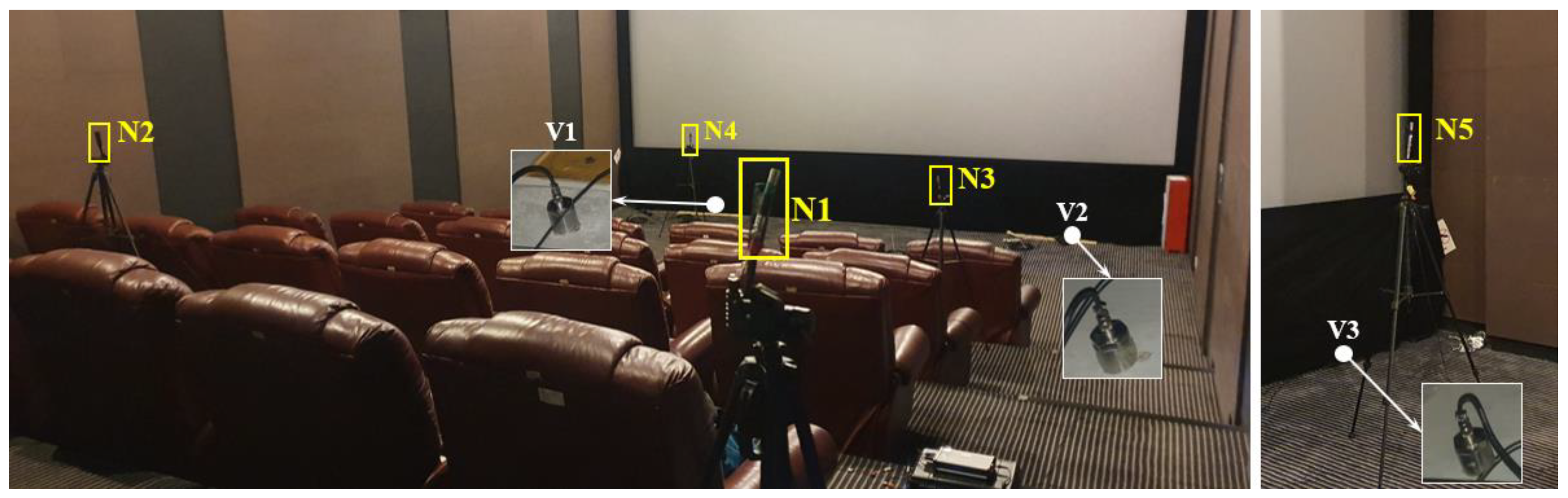 Sensors 23 00505 g021 Sensors 23 00505 g021