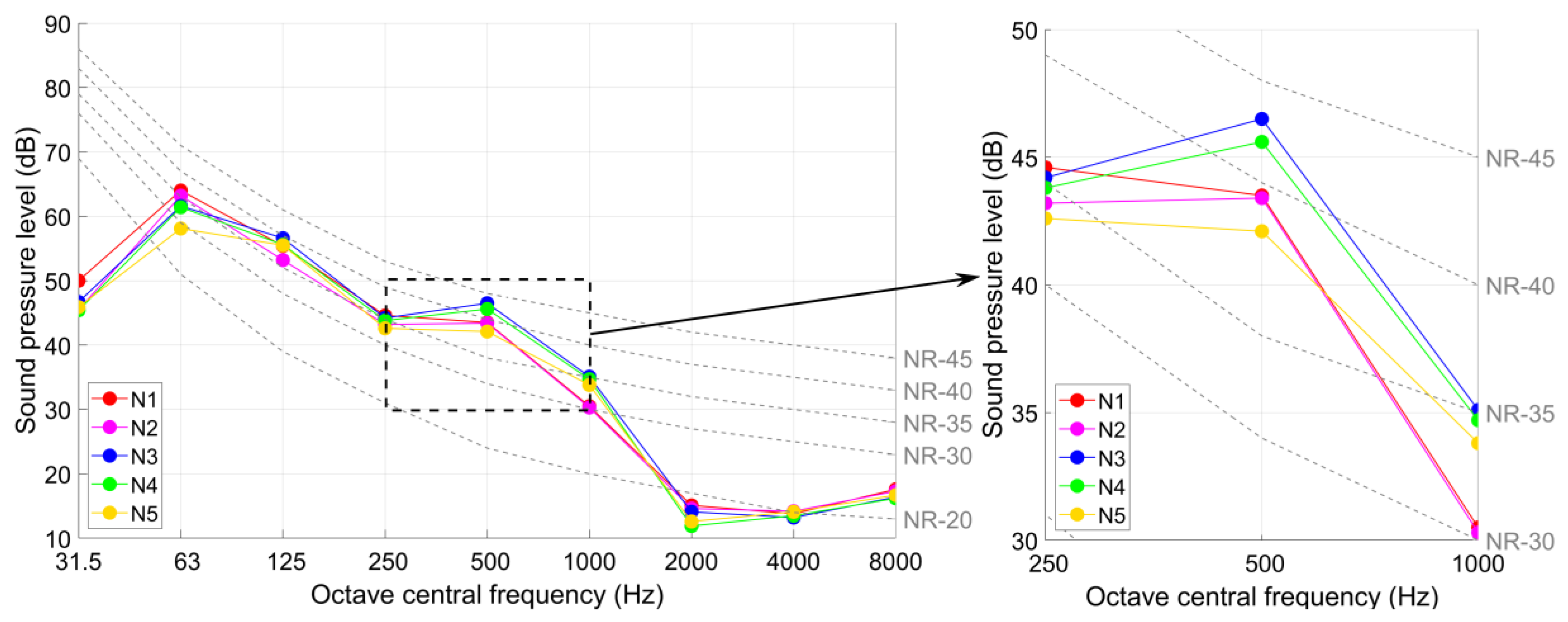 Sensors 23 00505 g023 Sensors 23 00505 g023