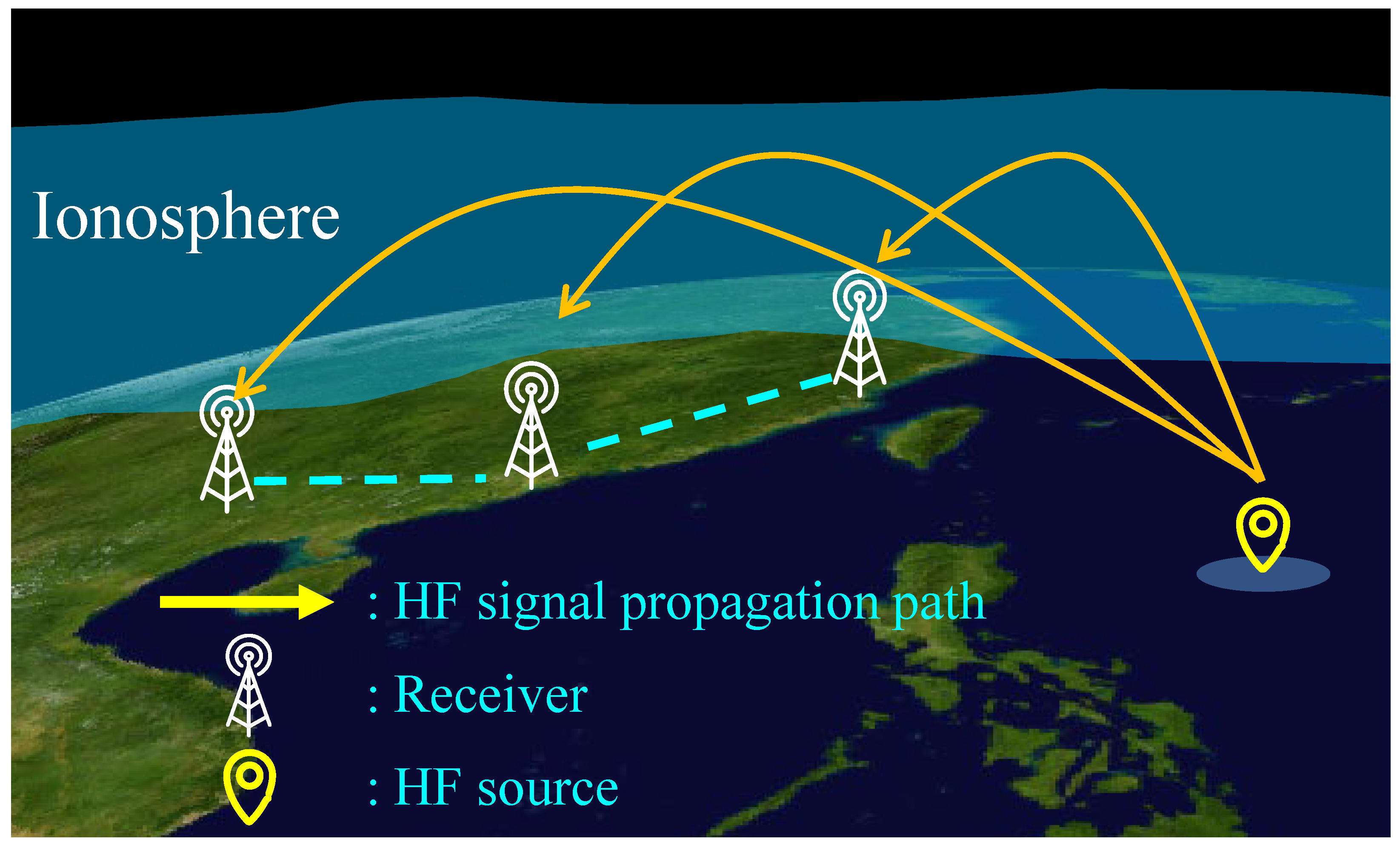 Sensors 23 00507 g001 Sensors 23 00507 g001