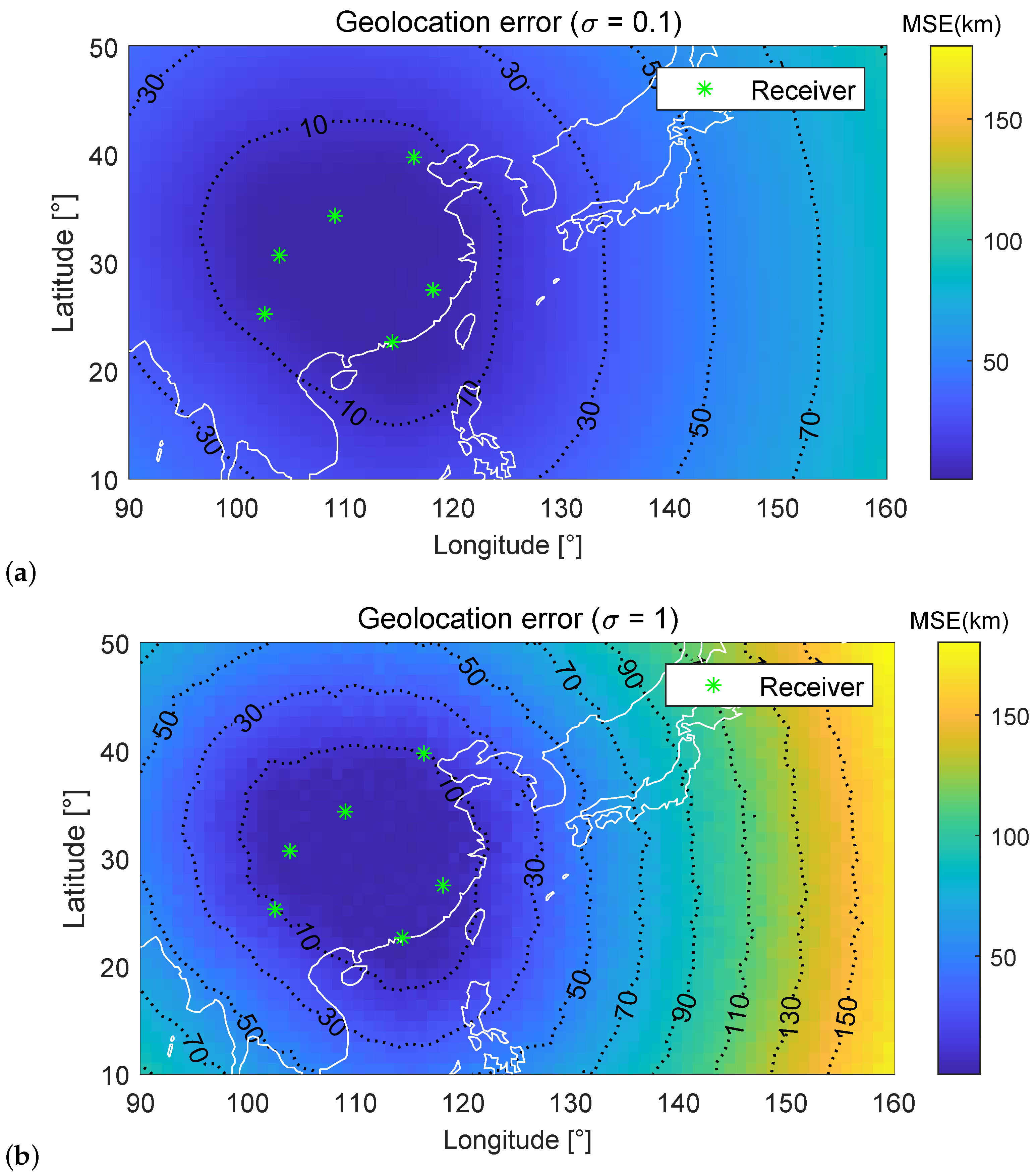 Sensors 23 00507 g007 Sensors 23 00507 g007