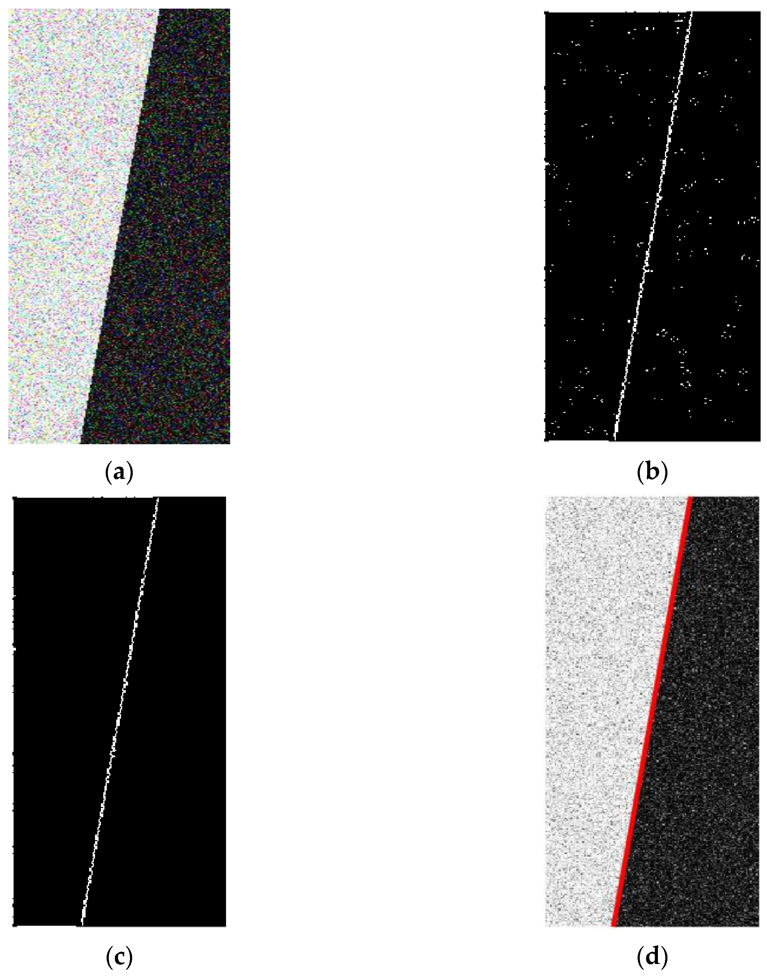 MTF Measurement by Slanted-Edge Method Based on Improved
