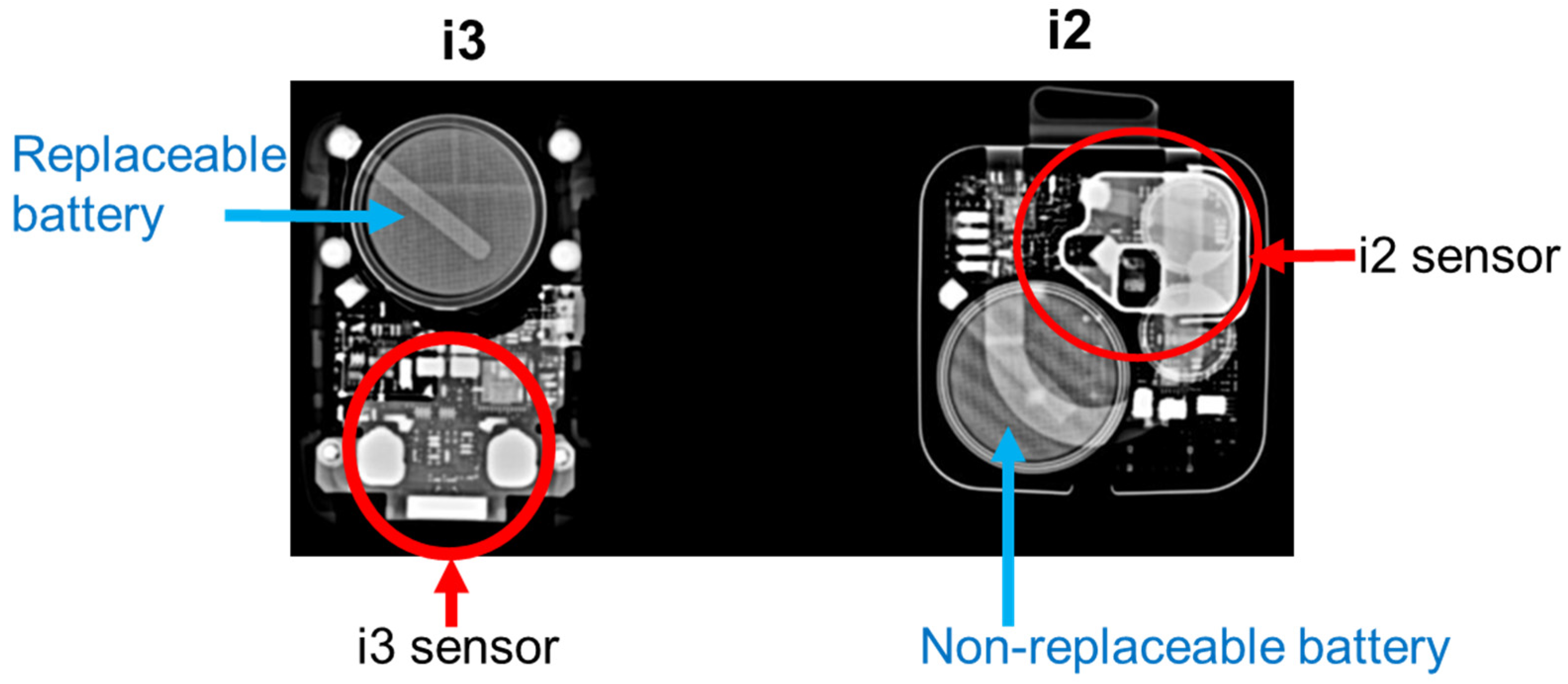 Sensors 23 00512 g010 Sensors 23 00512 g010