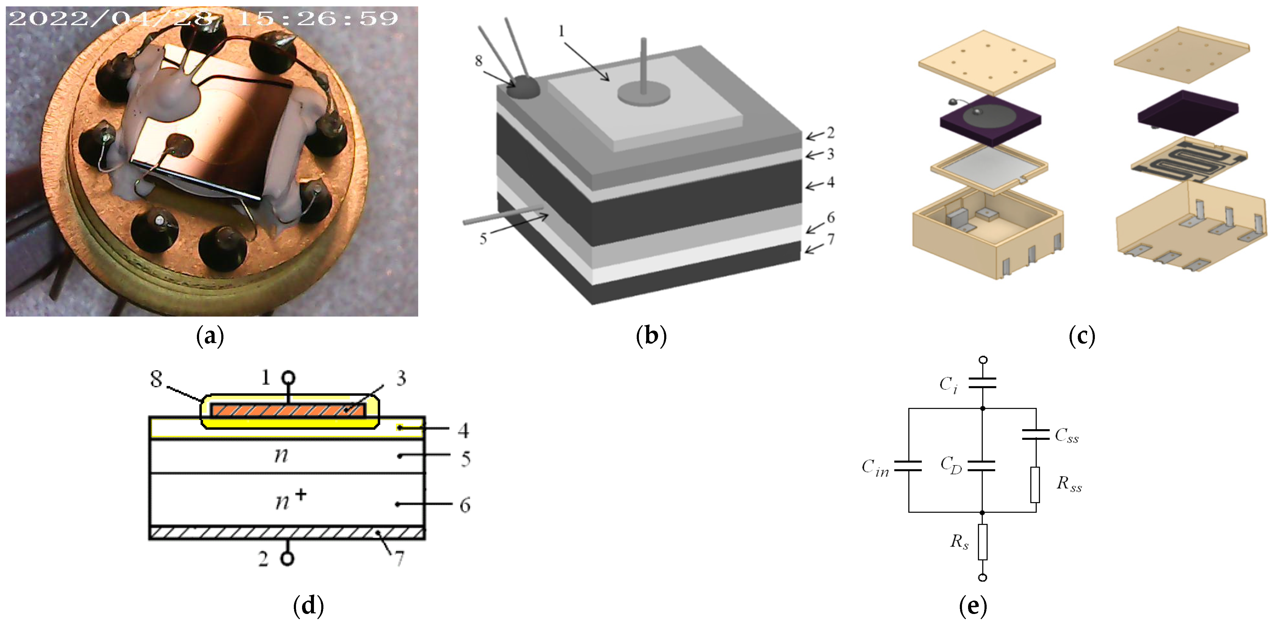 Sensors 23 00514 g001 Sensors 23 00514 g001