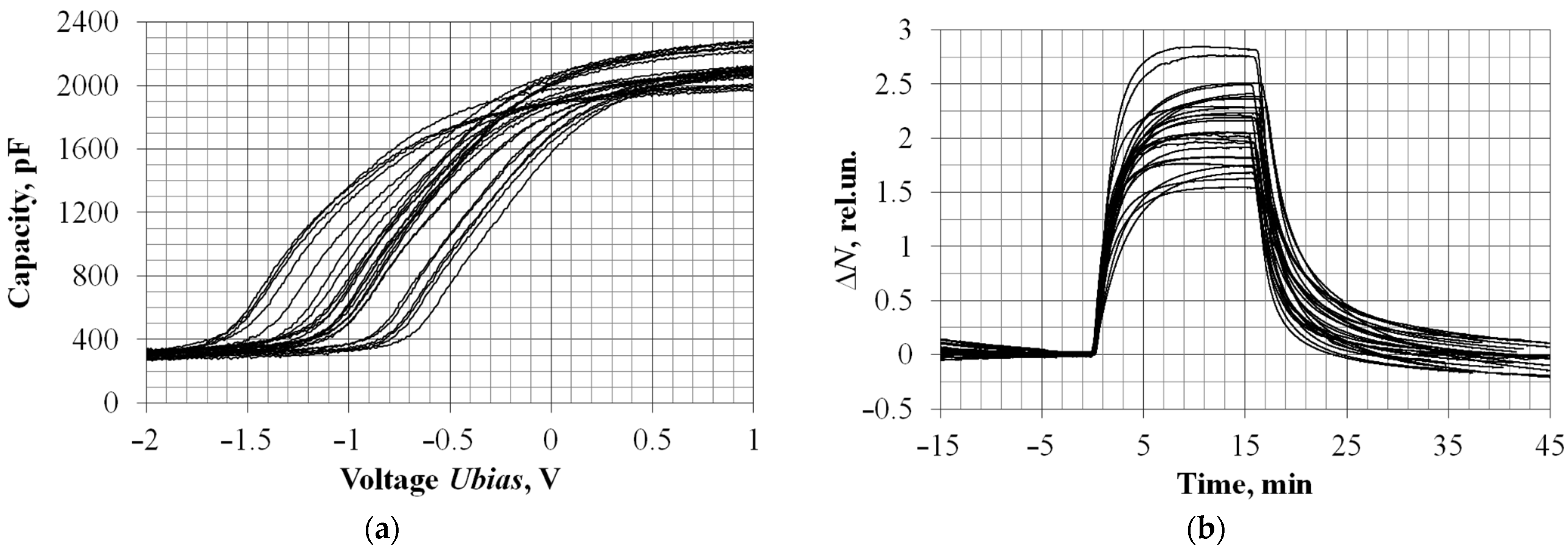 Sensors 23 00514 g009 Sensors 23 00514 g009