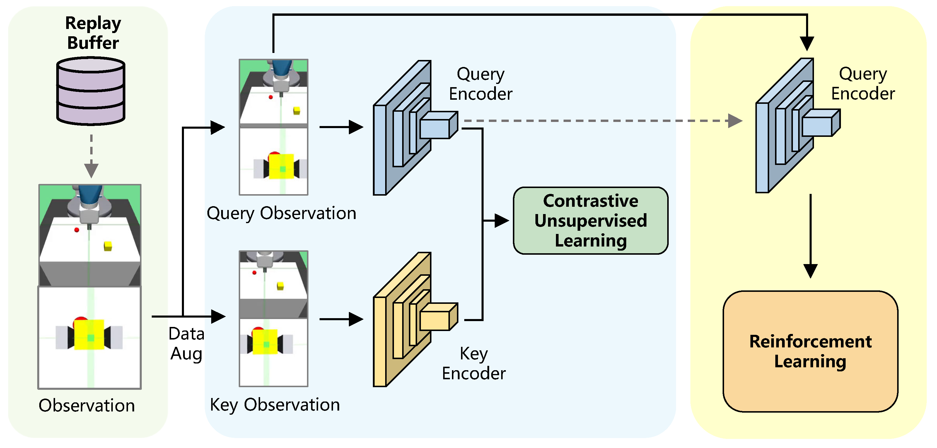 Sensors 23 00515 g001 Sensors 23 00515 g001