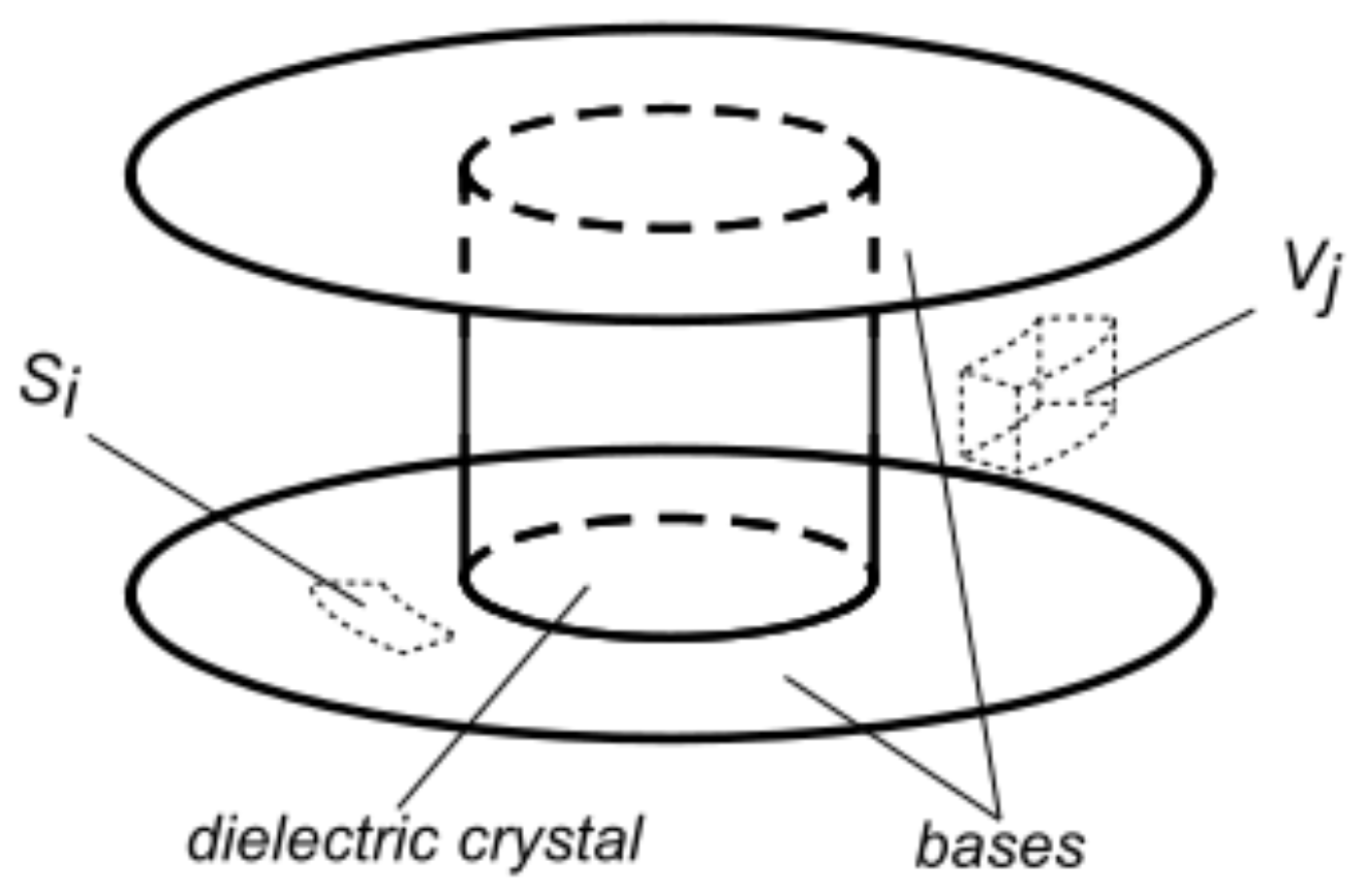 Sensors 23 00518 g001