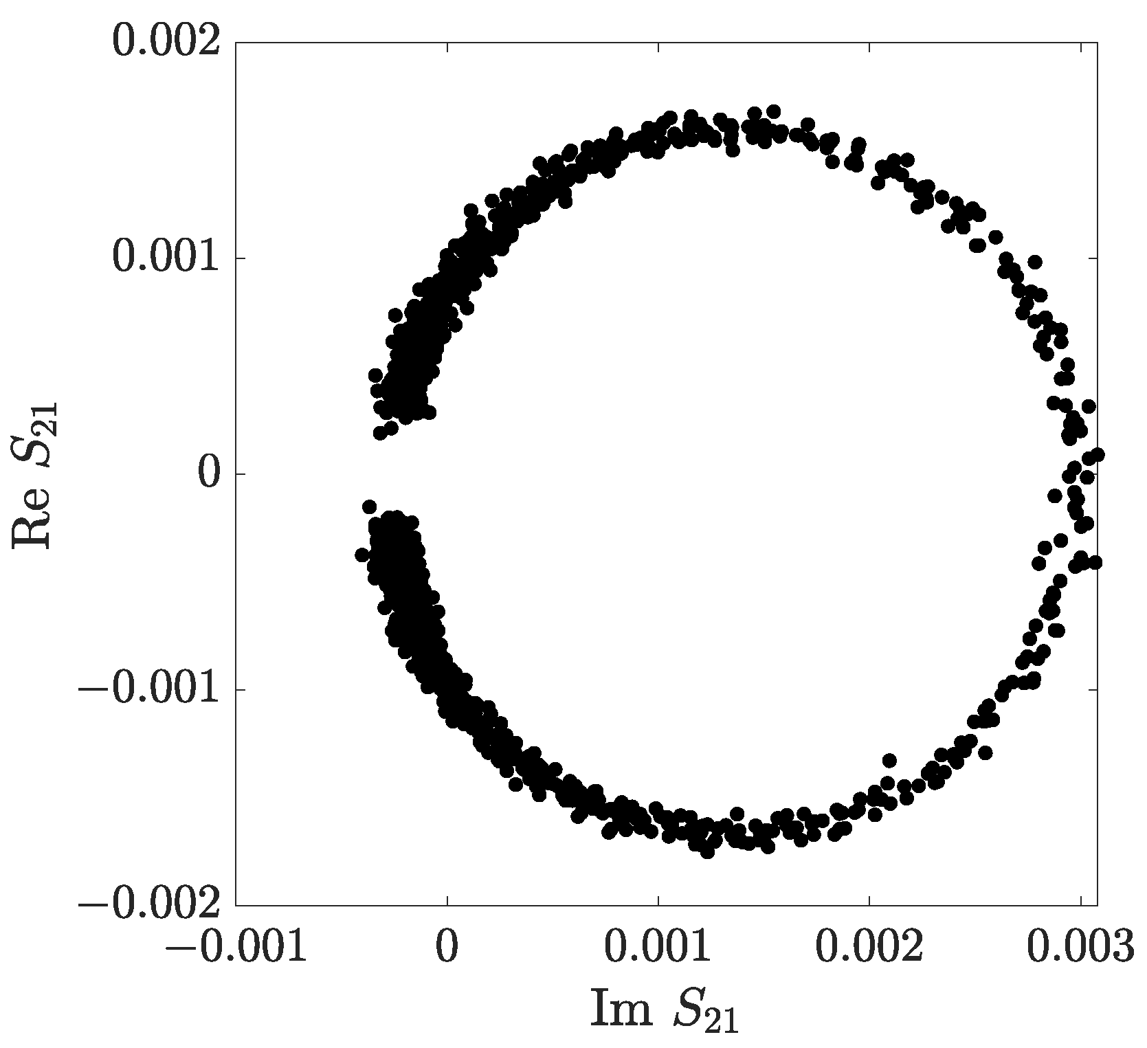 Sensors 23 00518 g006