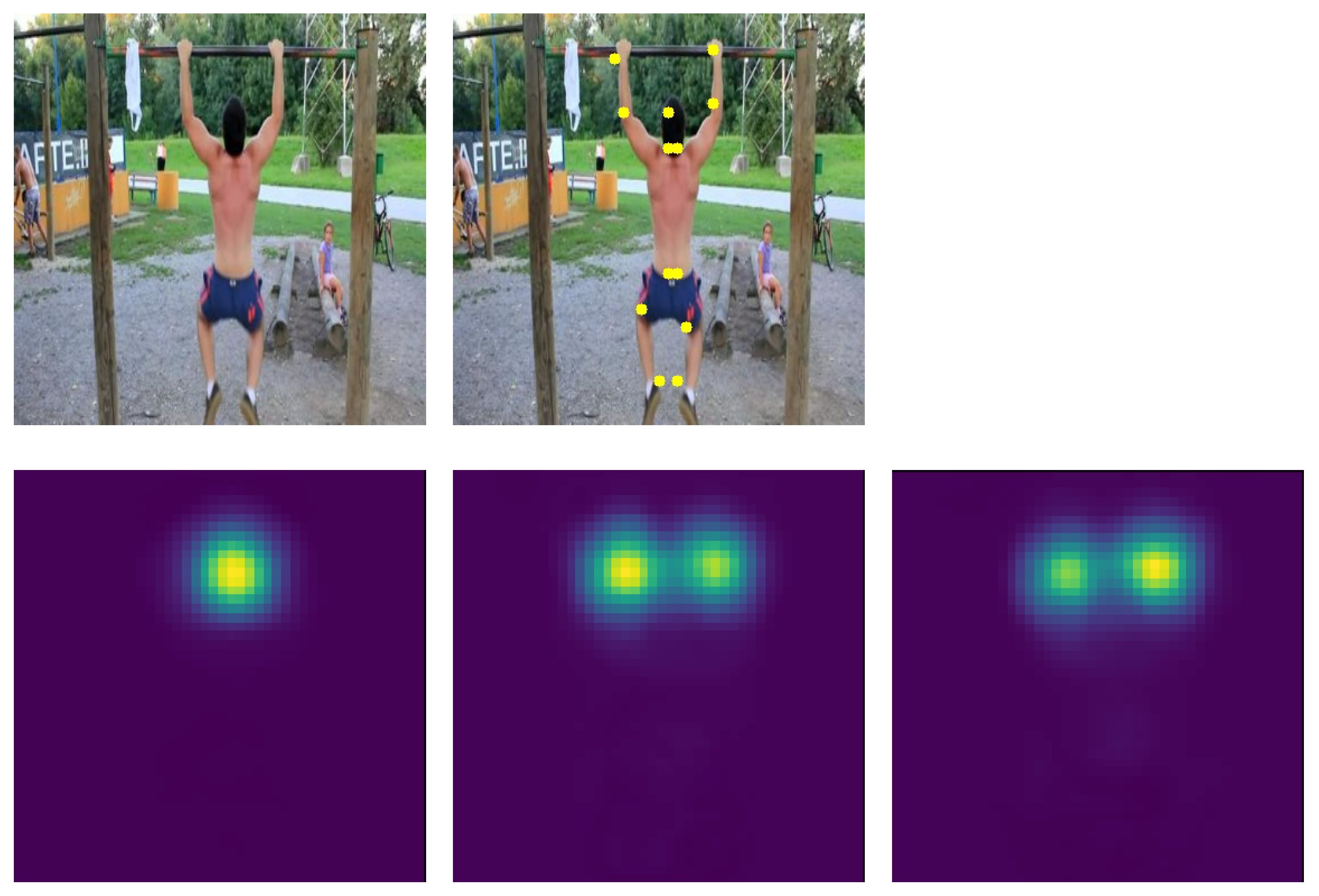 Sensors 23 00520 g003 Sensors 23 00520 g003