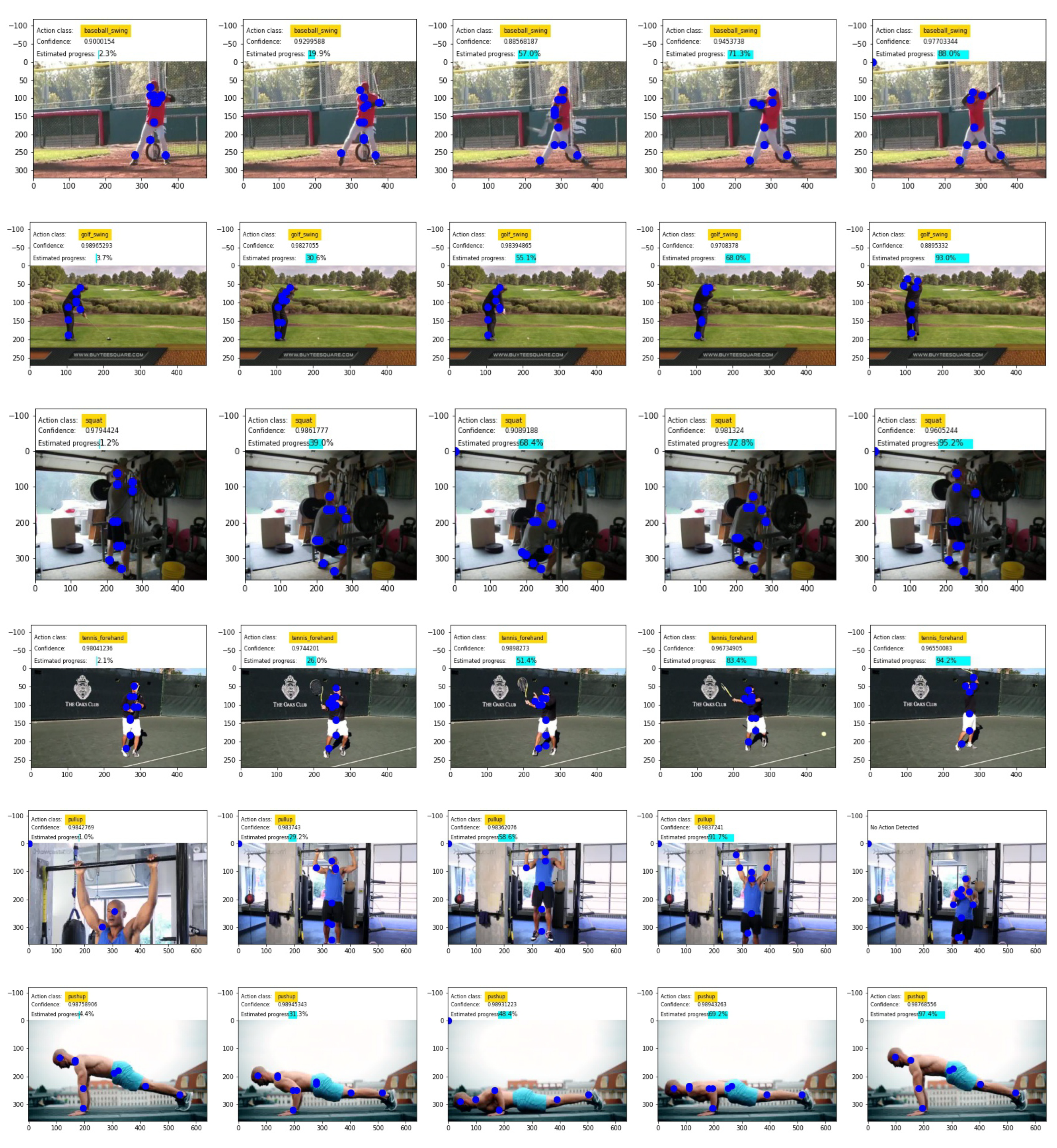 Sensors 23 00520 g008 Sensors 23 00520 g008