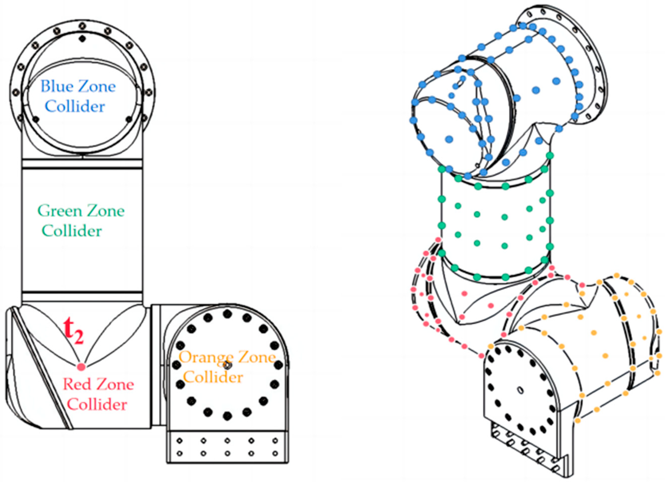 Sensors 23 00523 g005