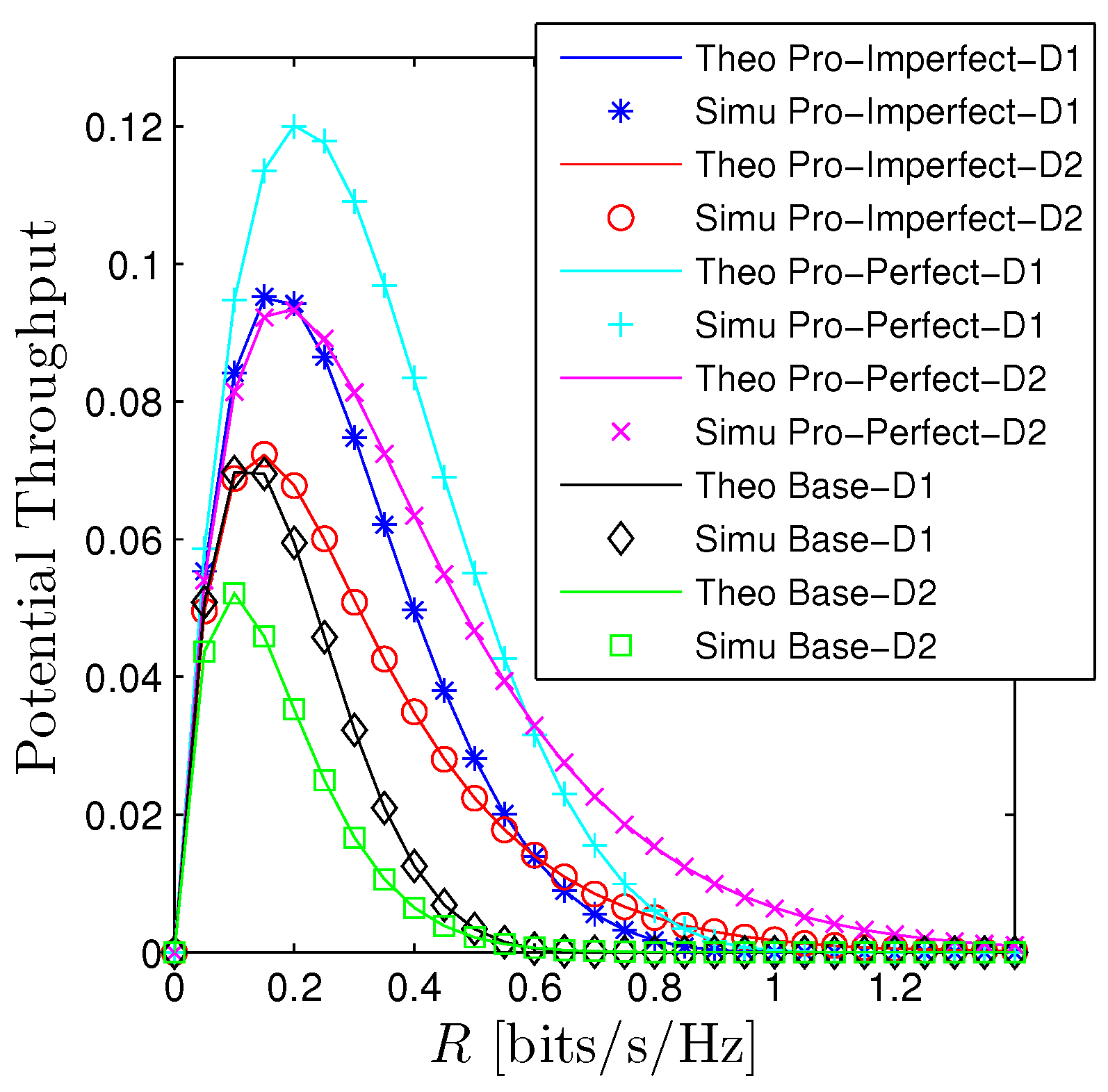 Sensors 23 00524 g003 Sensors 23 00524 g003