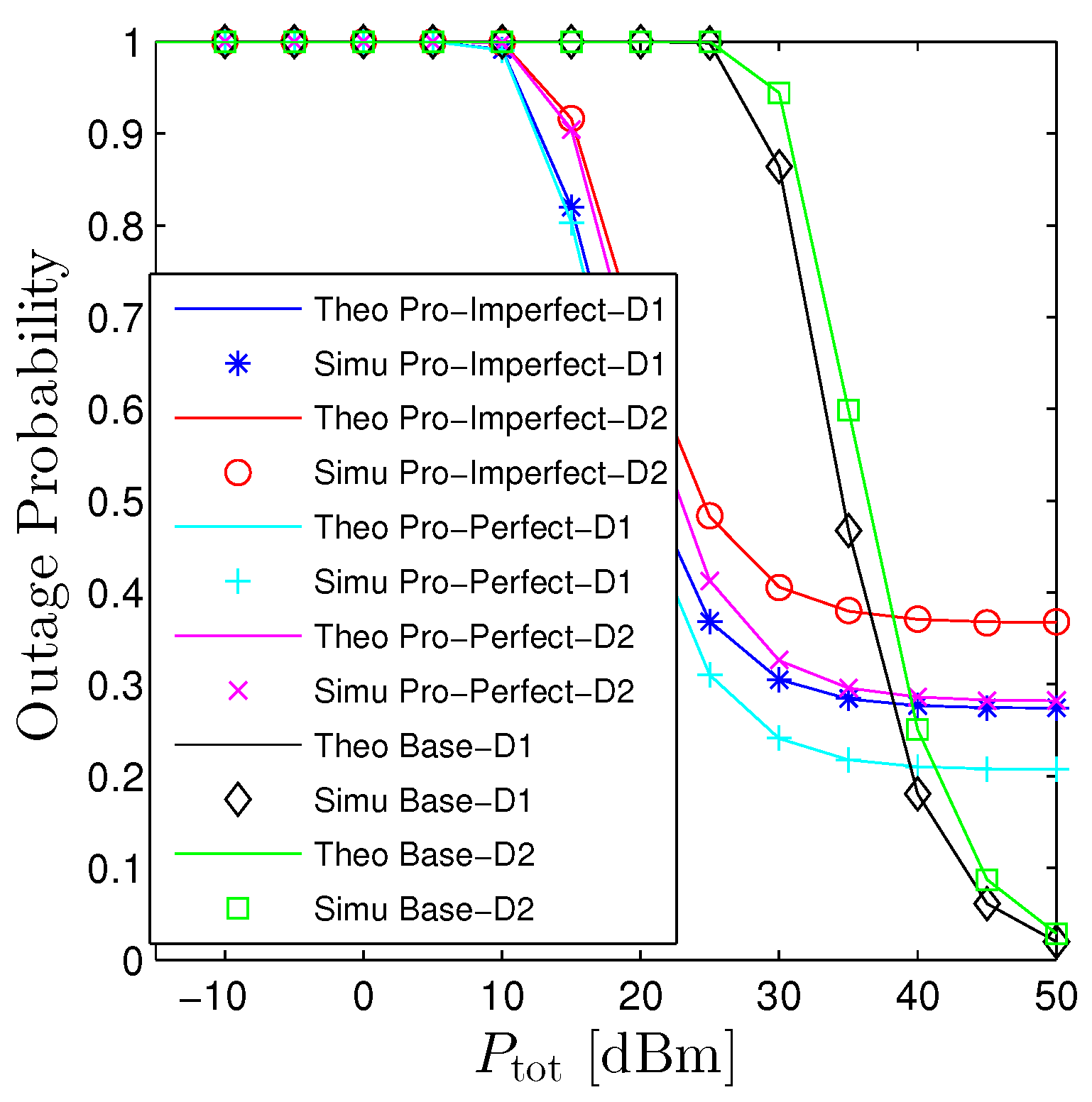 Sensors 23 00524 g004 Sensors 23 00524 g004