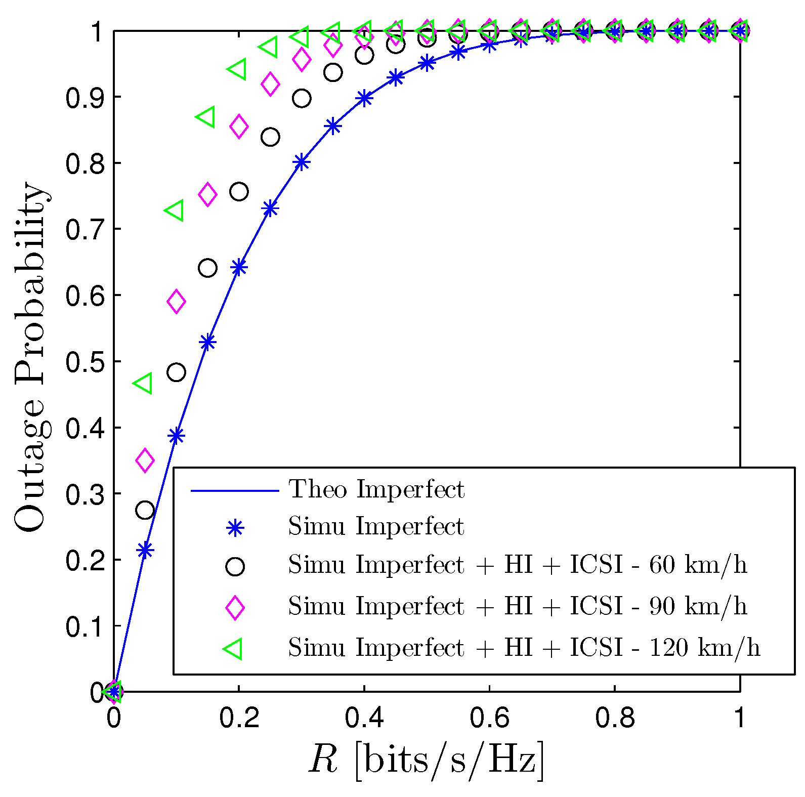 Sensors 23 00524 g012 Sensors 23 00524 g012