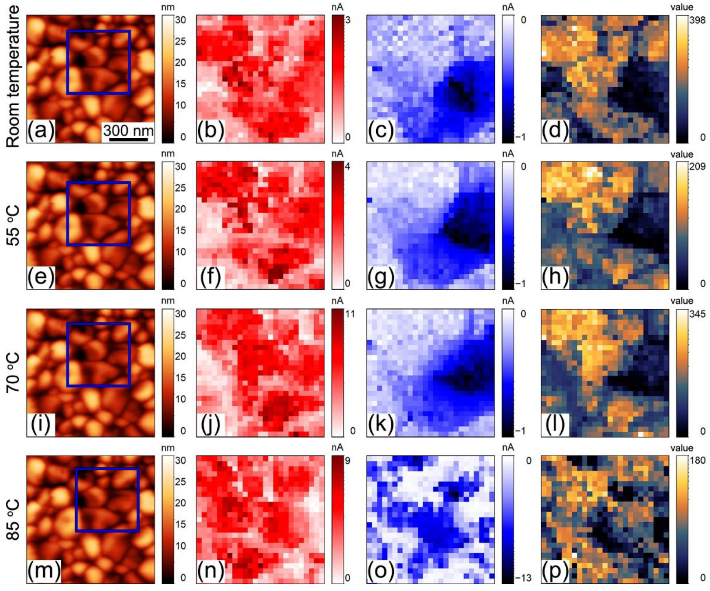 Sensors 23 00526 g004