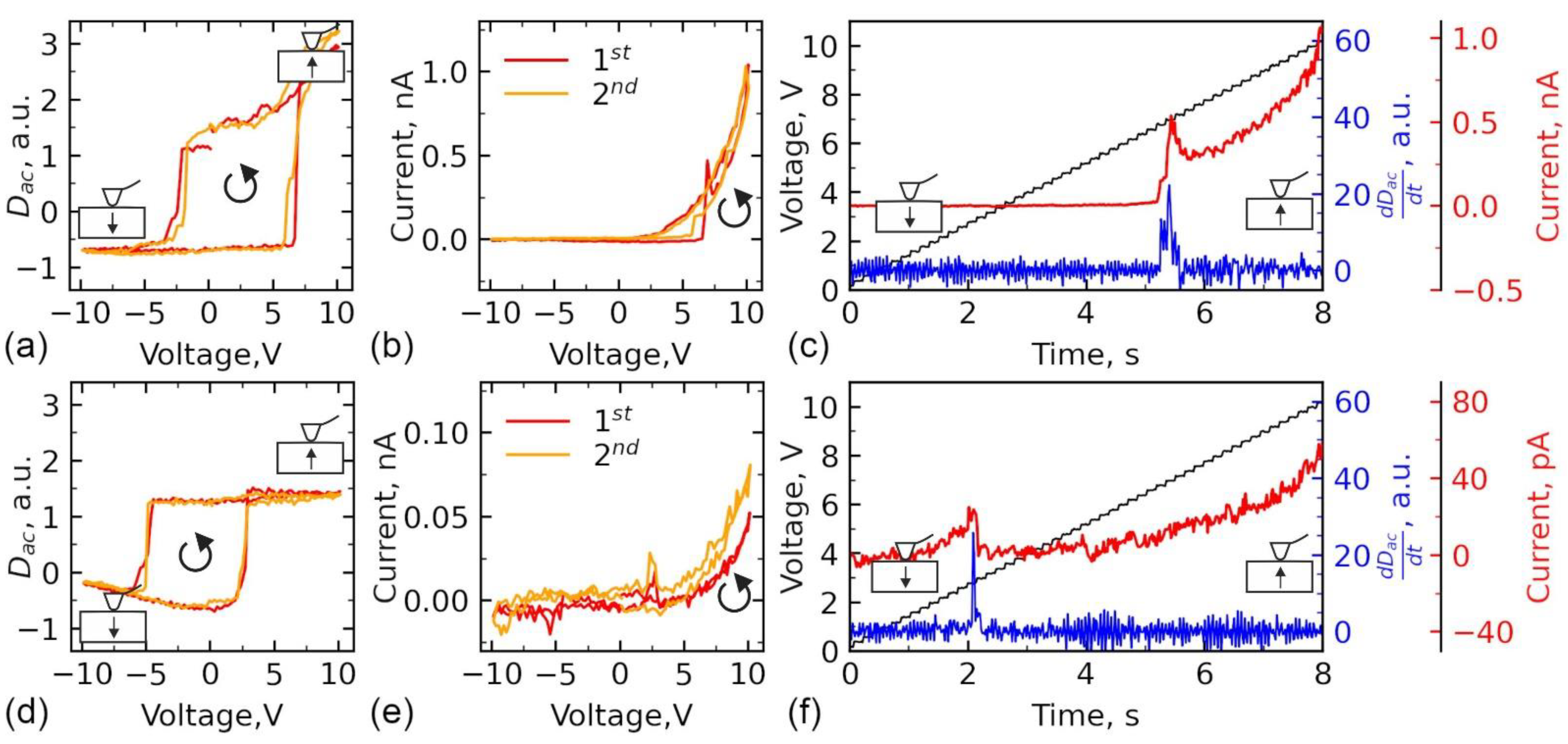Sensors 23 00526 g007