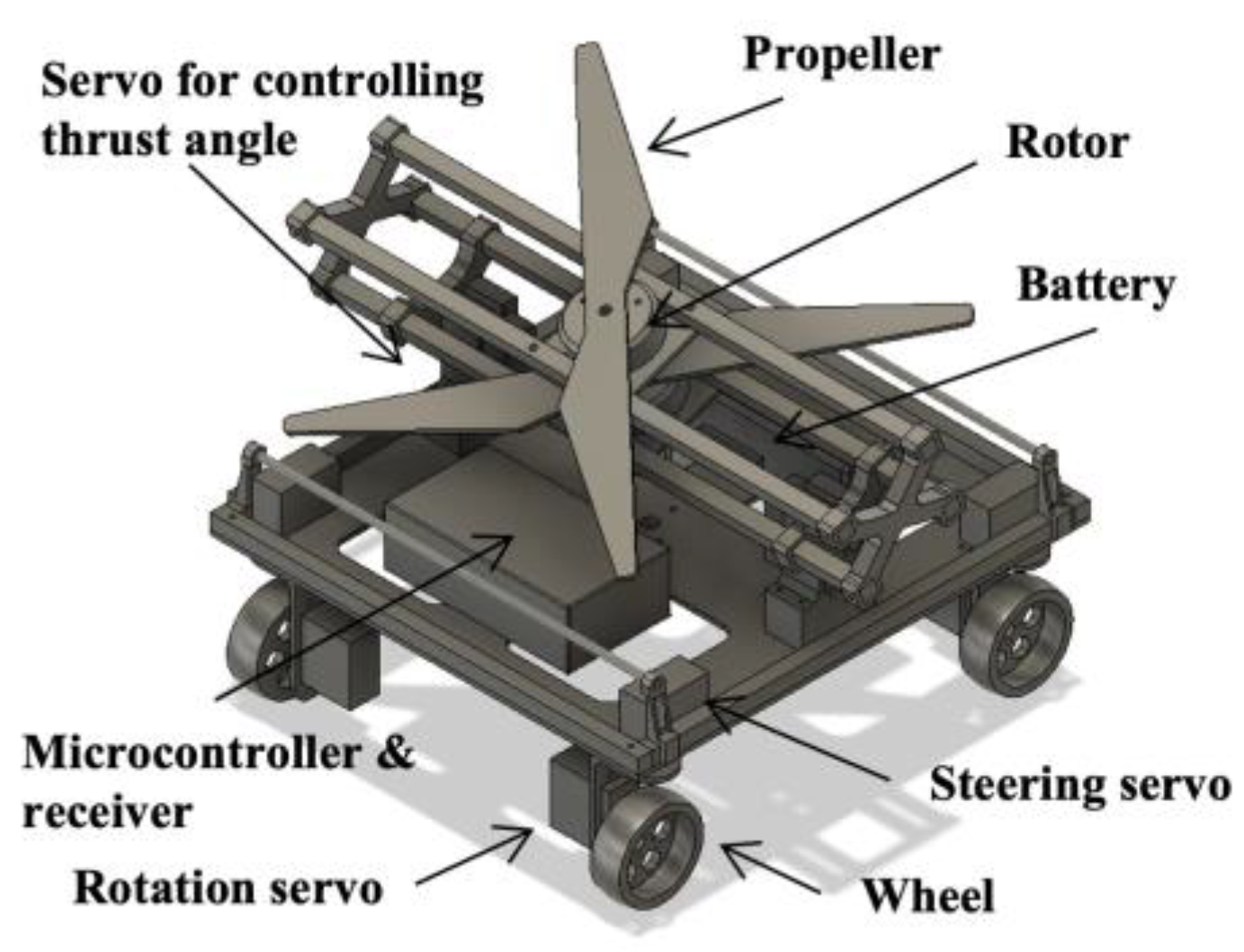 Grass cutting machine for hilly areas hotsell