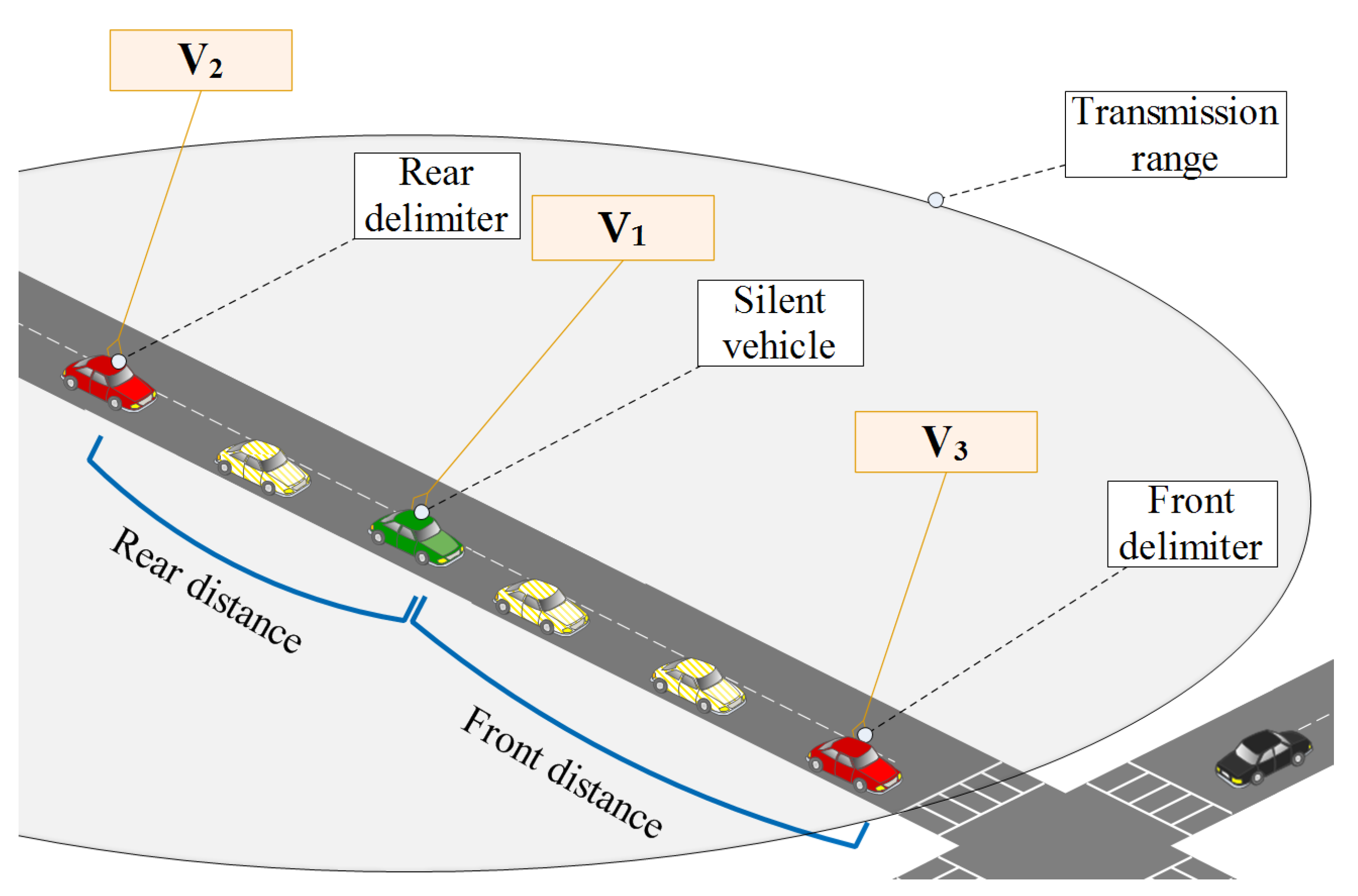 Sensors 23 00531 g004