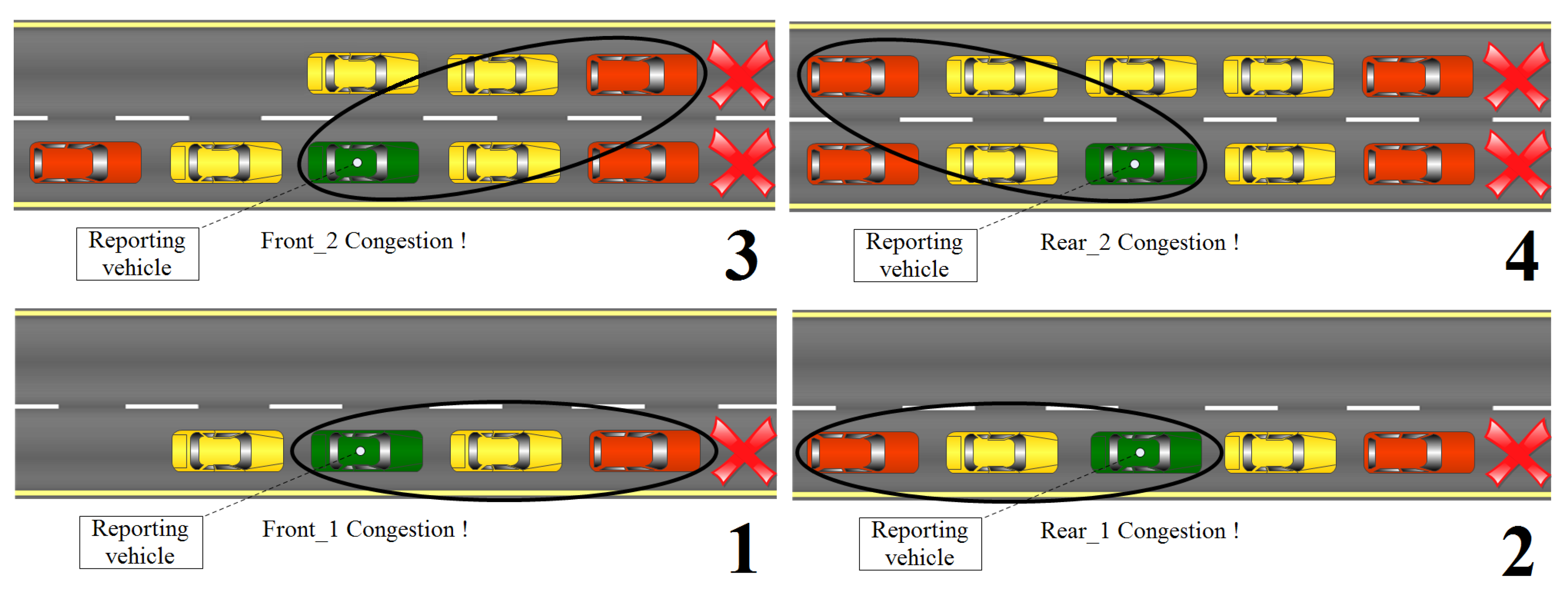 Sensors 23 00531 g006