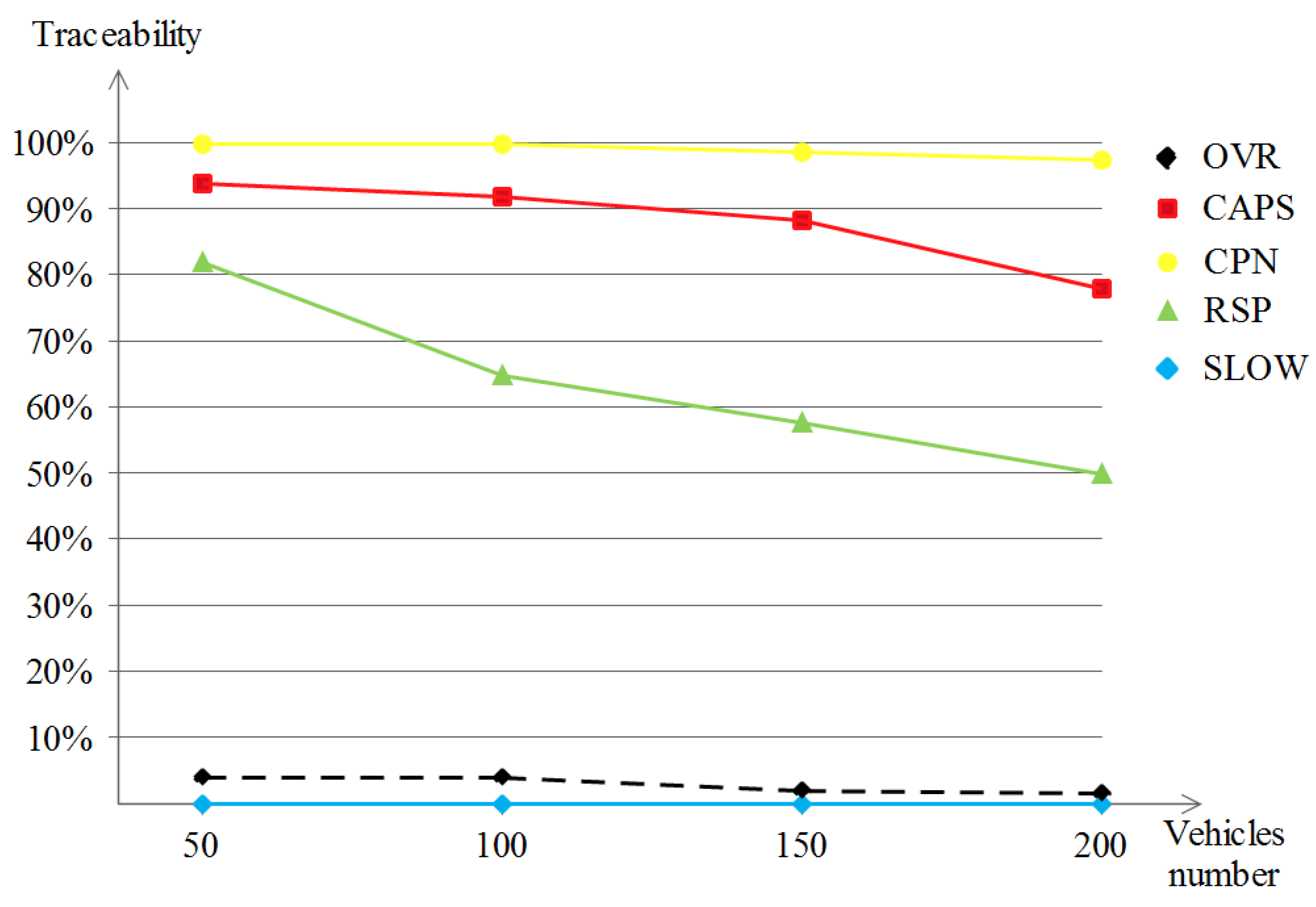 Sensors 23 00531 g009
