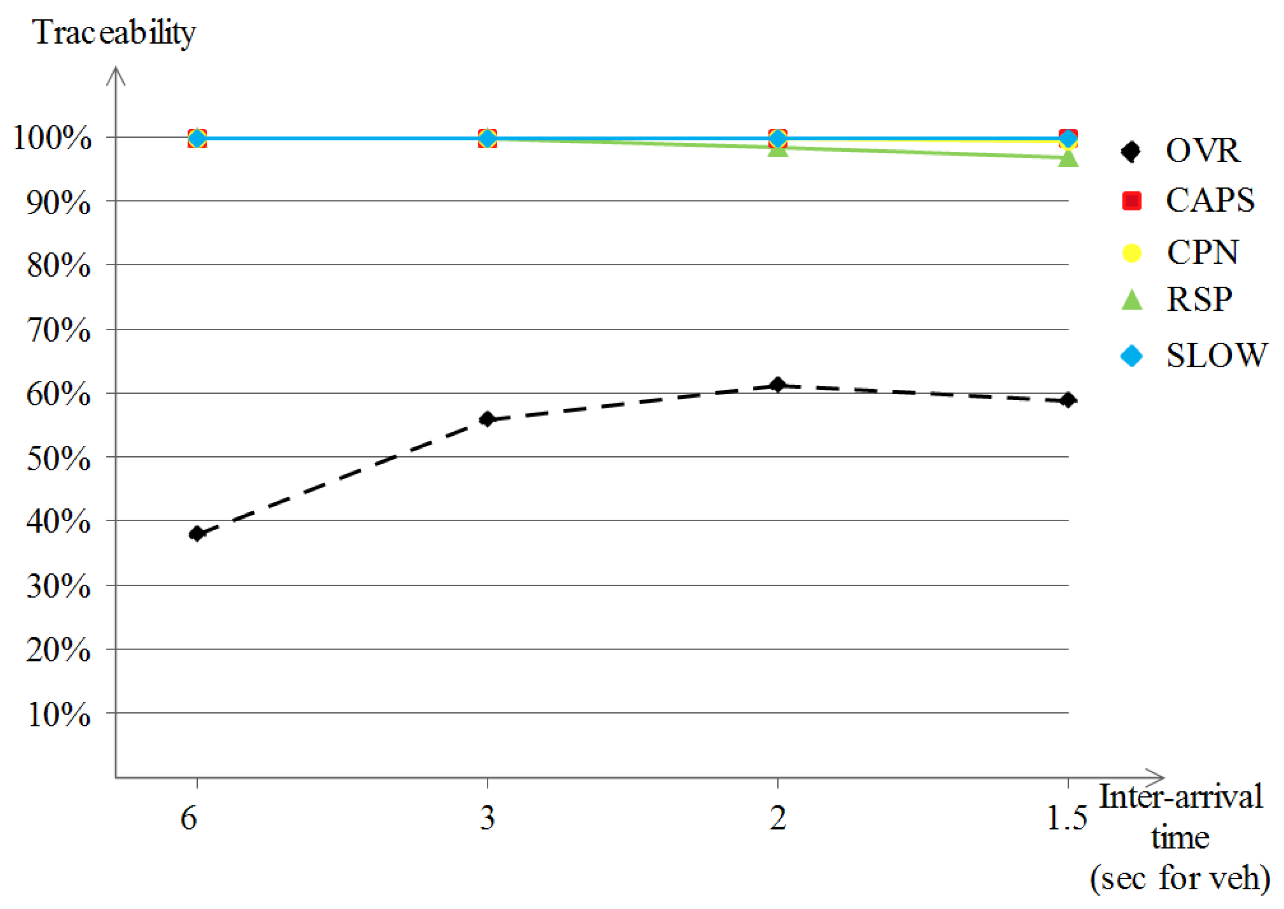 Sensors 23 00531 g013