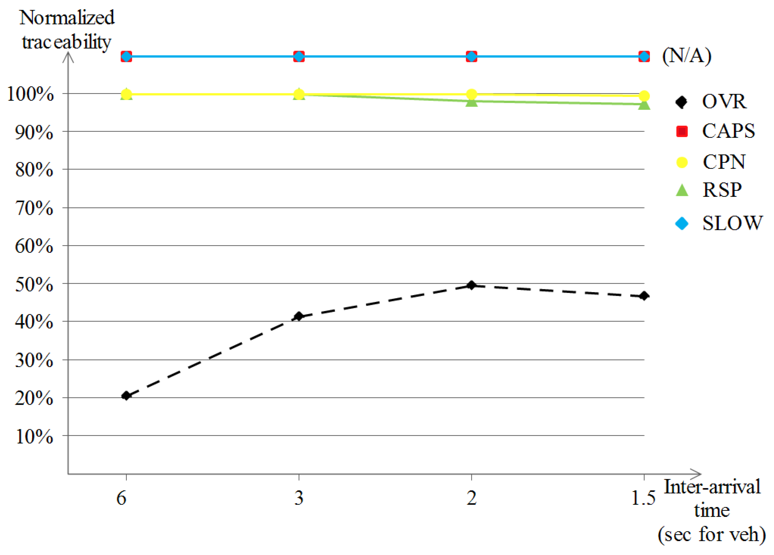 Sensors 23 00531 g014