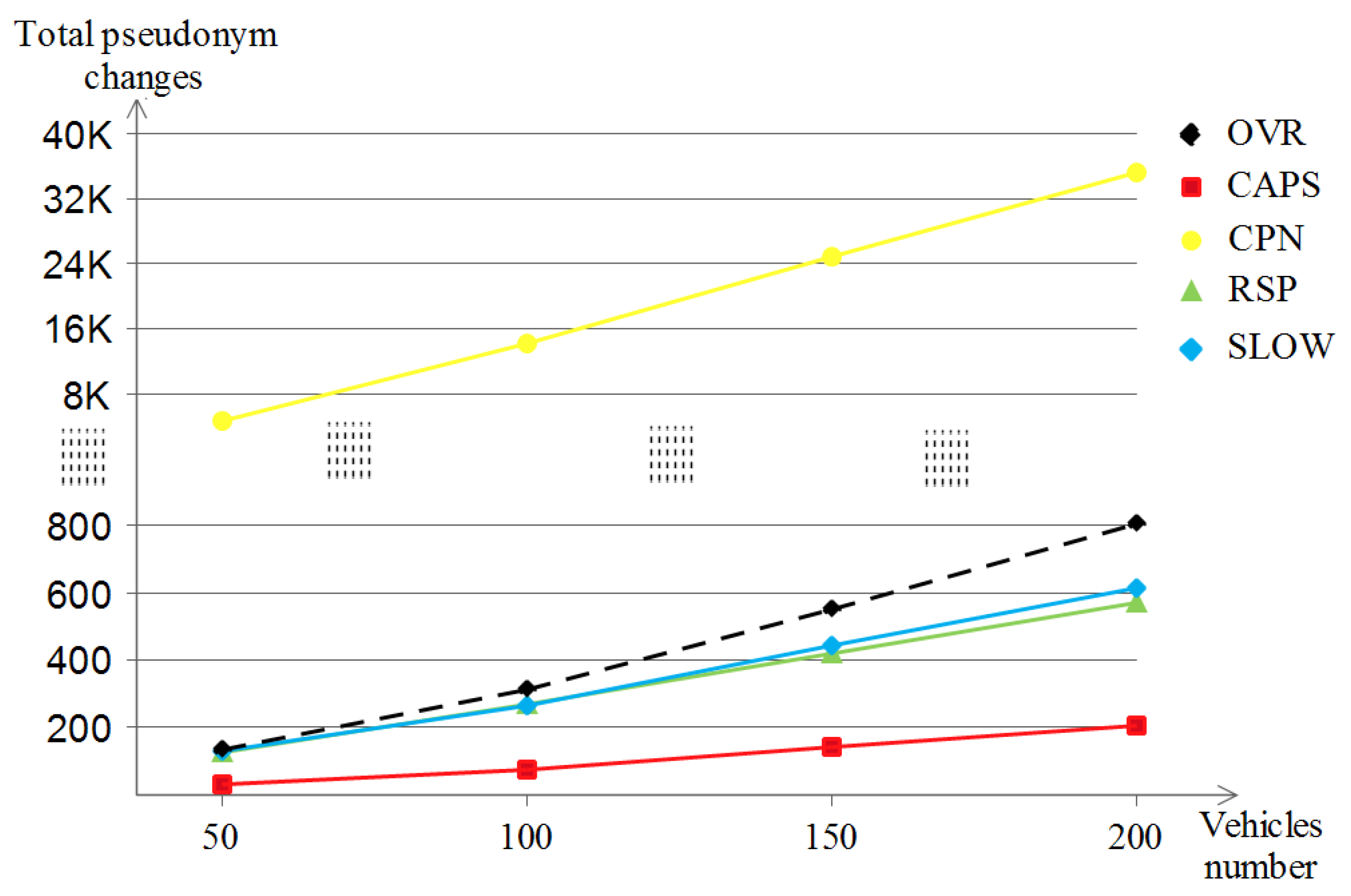 Sensors 23 00531 g017