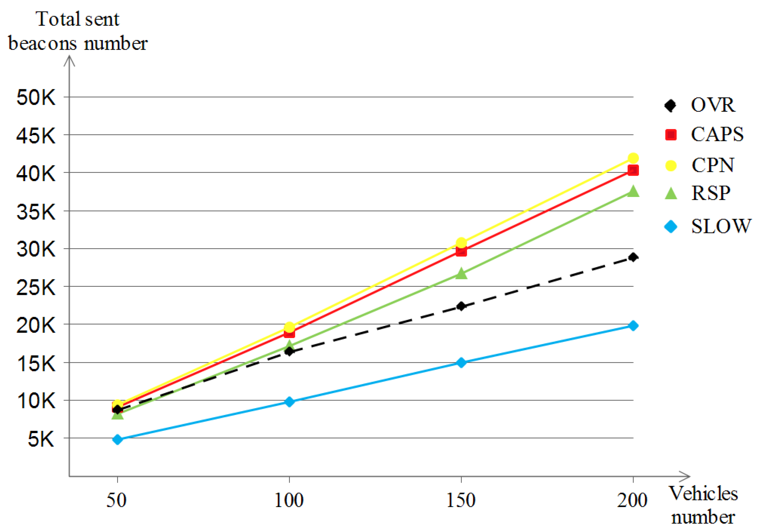 Sensors 23 00531 g018