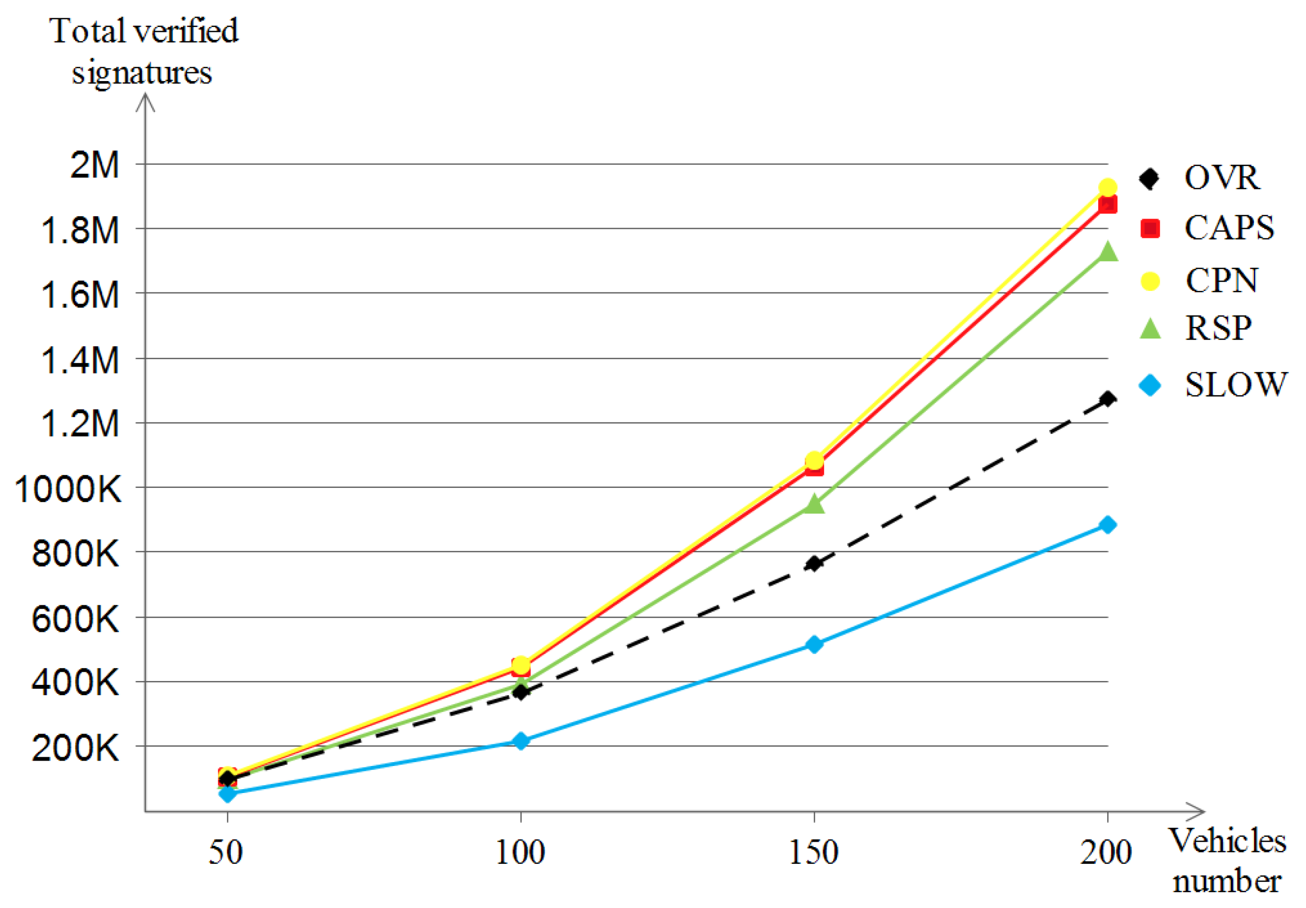 Sensors 23 00531 g019