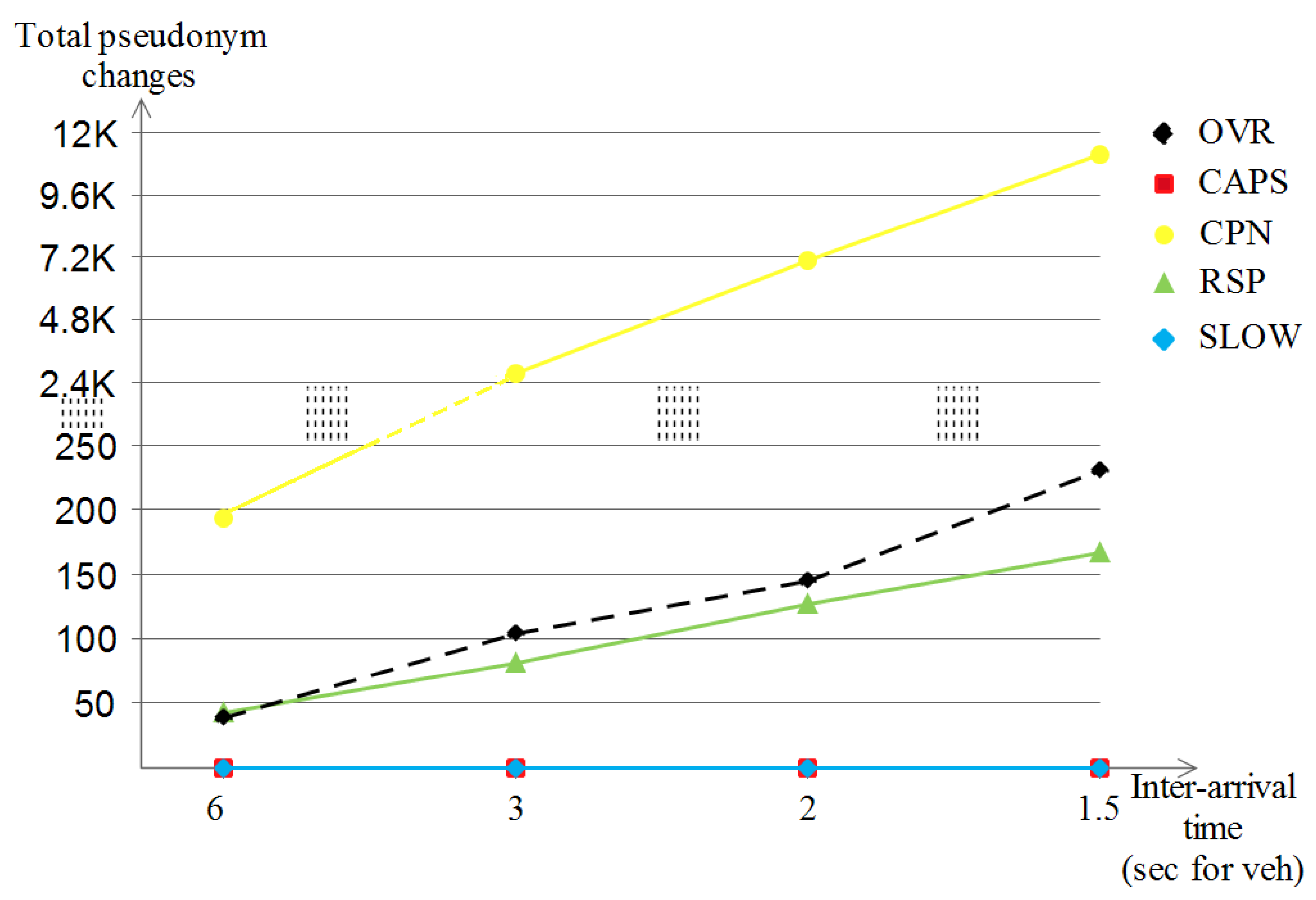 Sensors 23 00531 g020