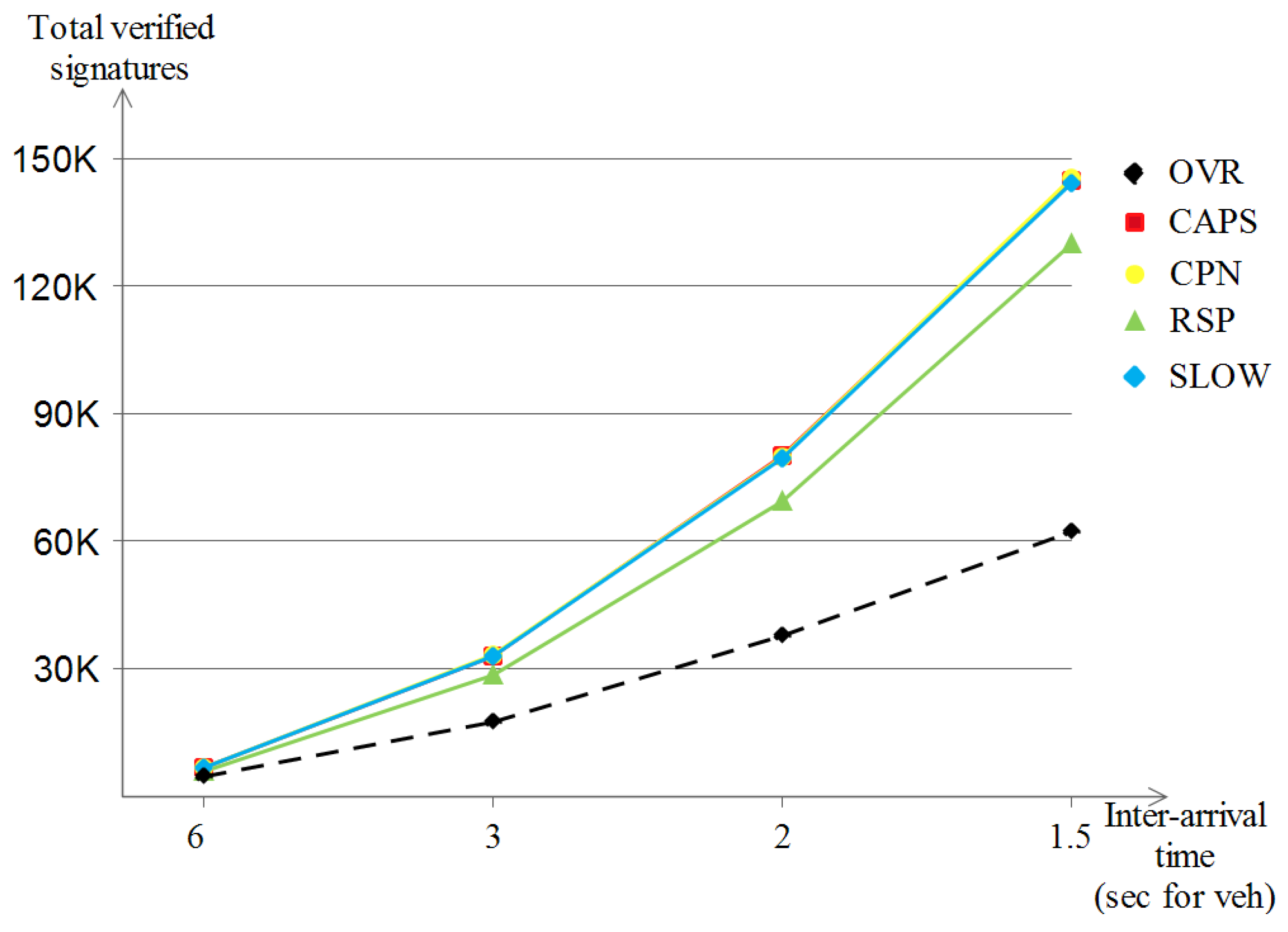 Sensors 23 00531 g022