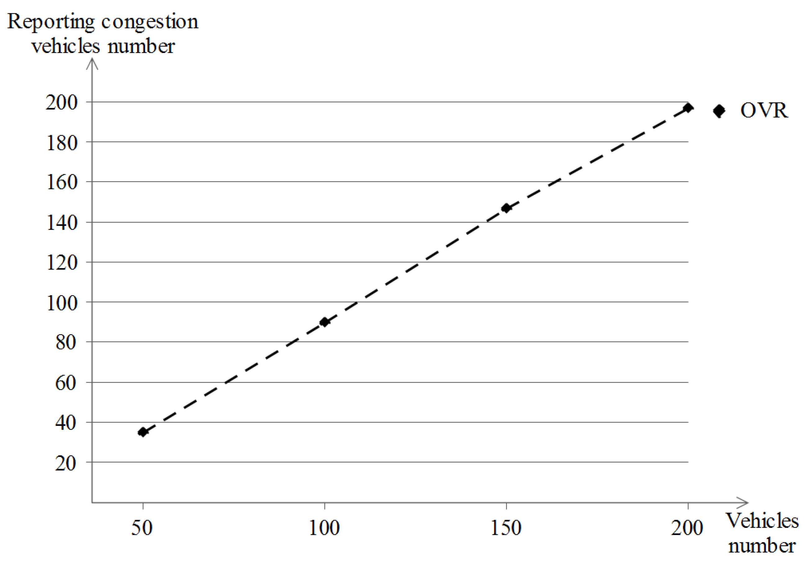 Sensors 23 00531 g023