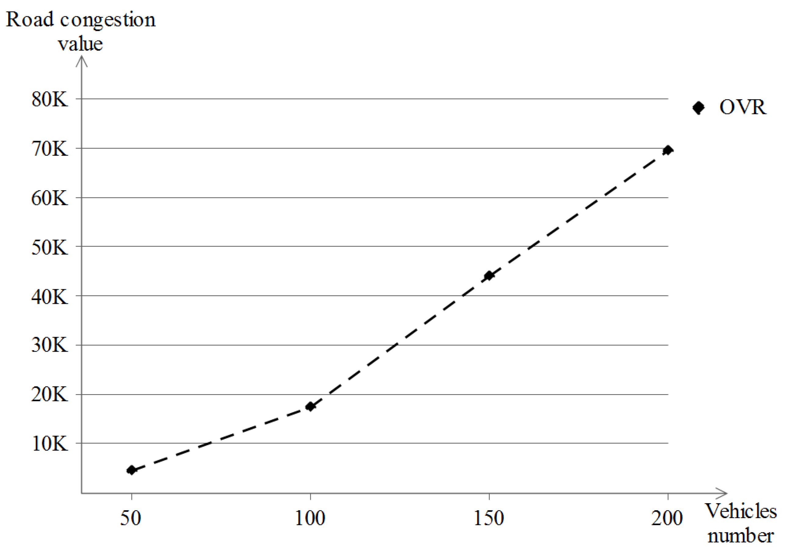 Sensors 23 00531 g025