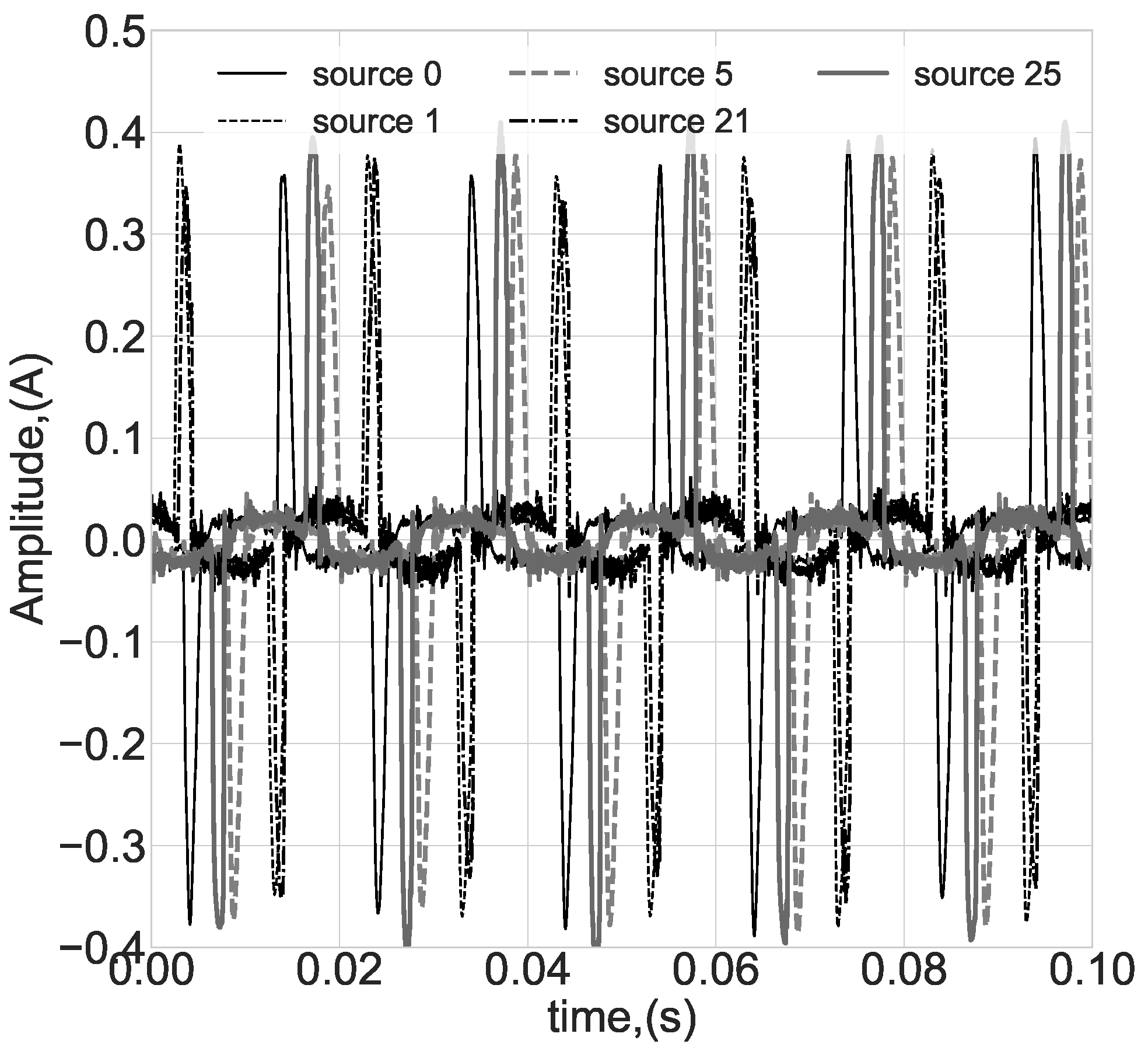 Sensors 23 00533 g004 Sensors 23 00533 g004