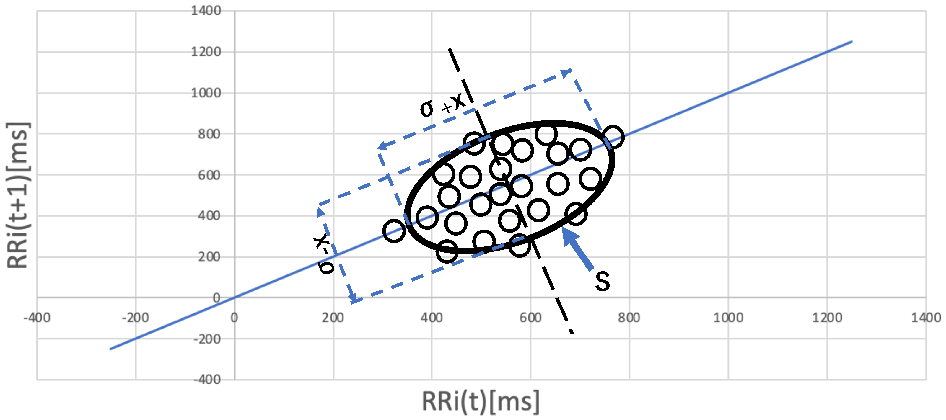 Sensors 23 00535 g002 Sensors 23 00535 g002