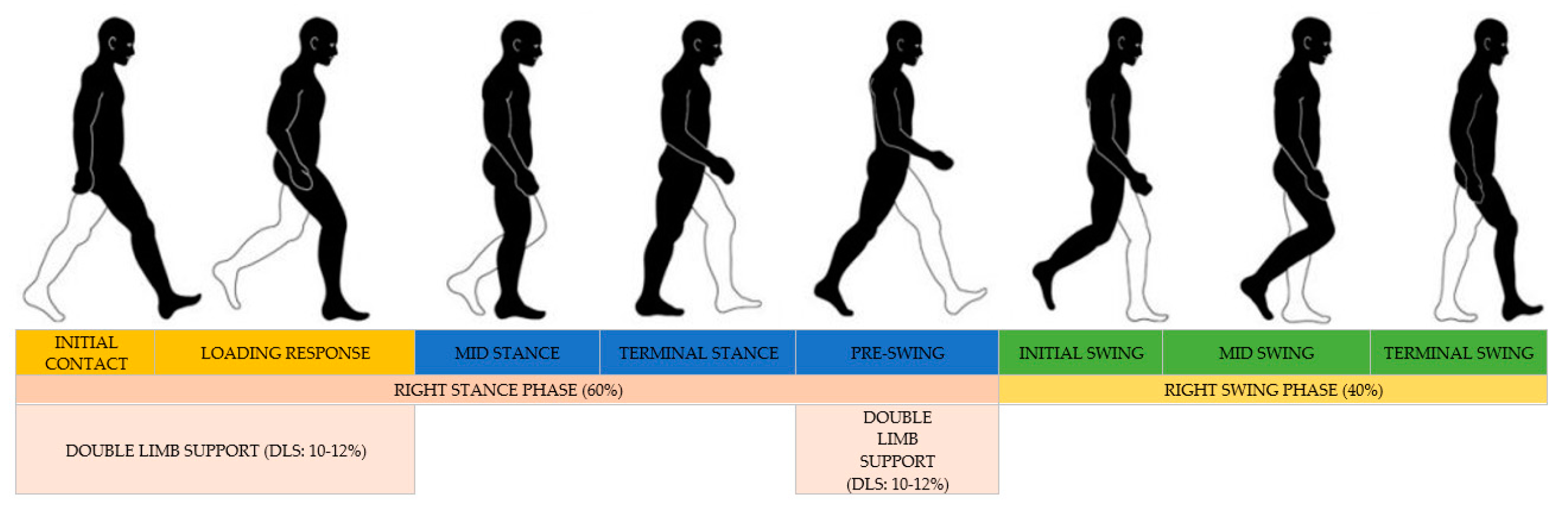 Sensors 23 00537 g001 Sensors 23 00537 g001