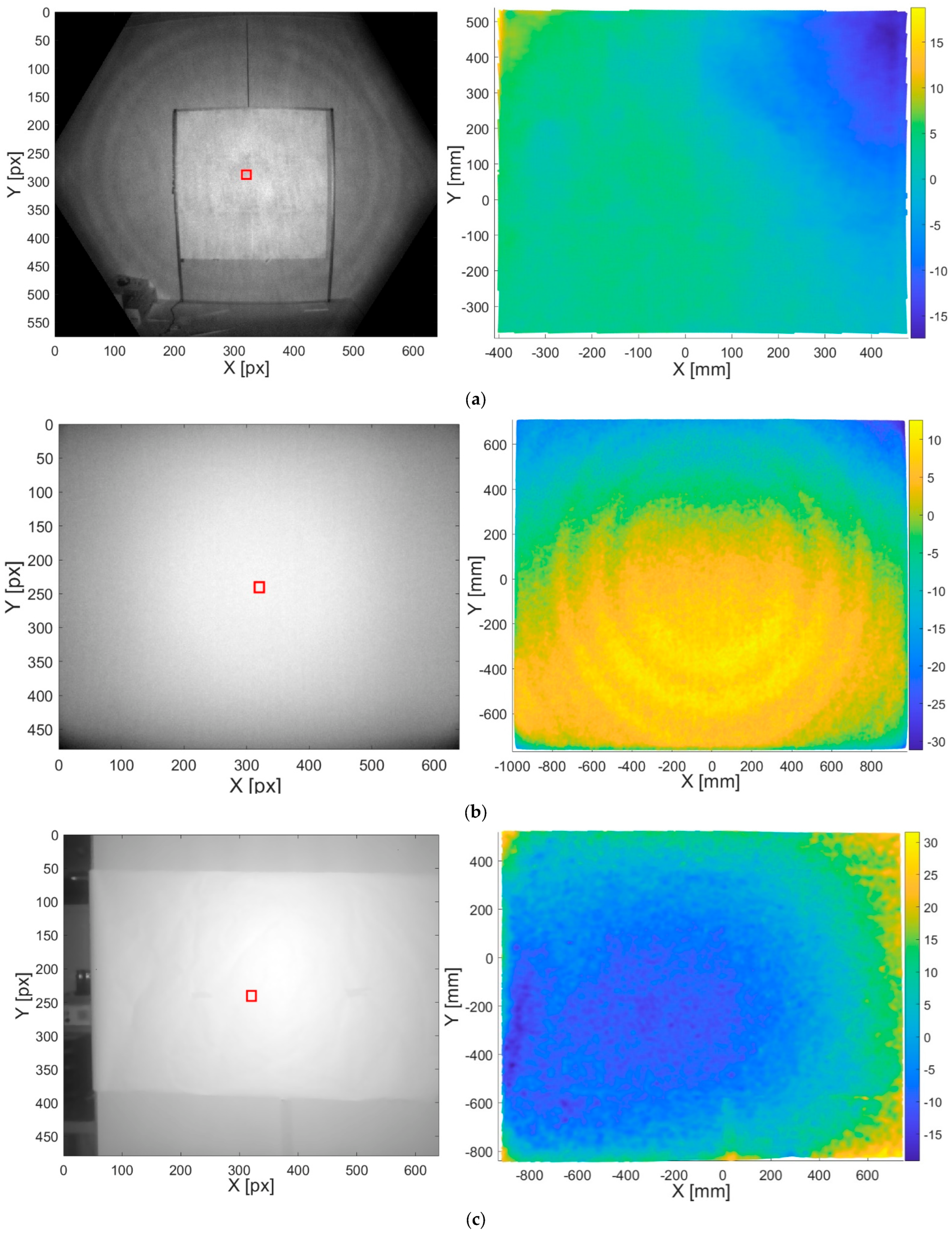 Sensors 23 00538 g003 Sensors 23 00538 g003